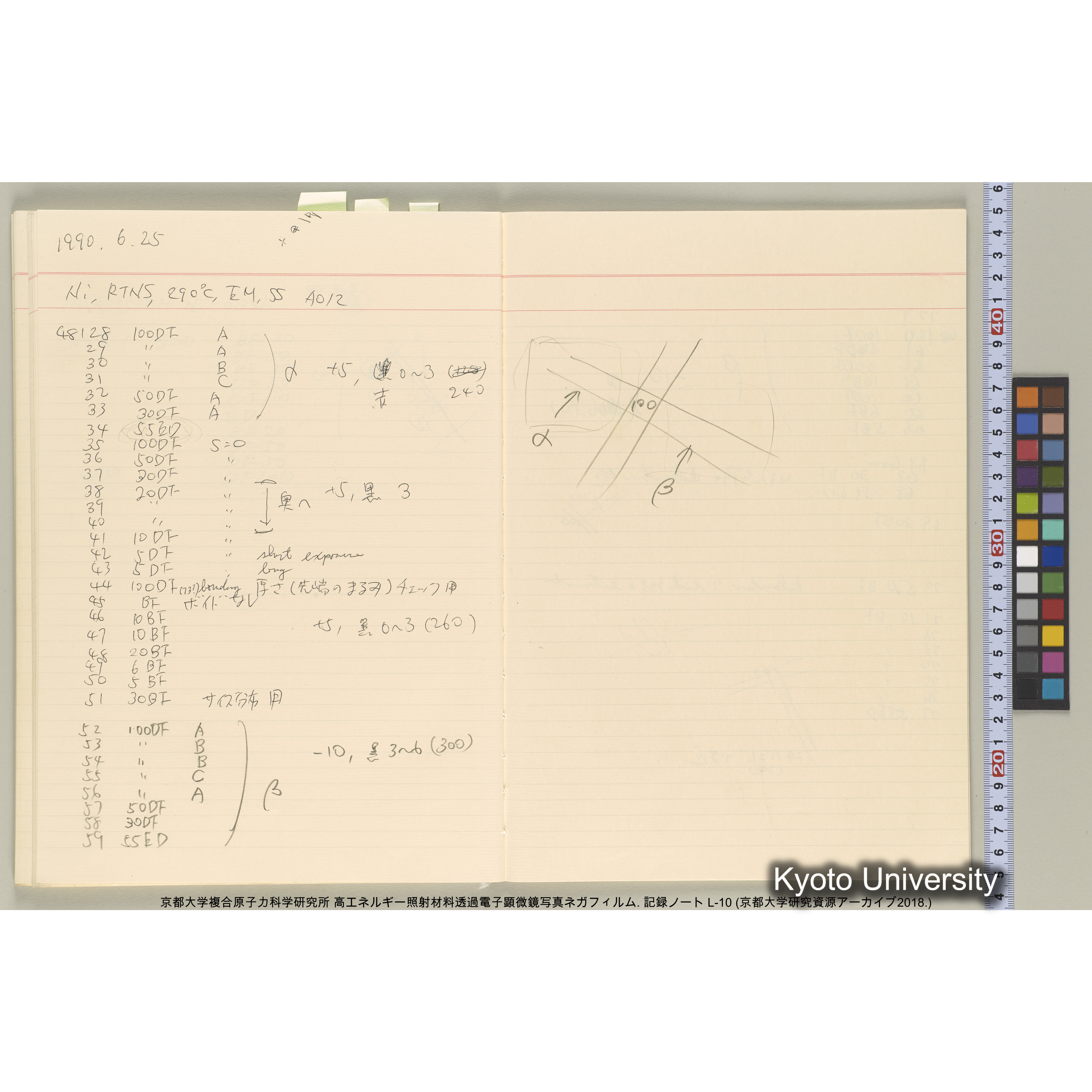 [記録ノート, Lシリーズ] 大洗実験 L-10. (43)