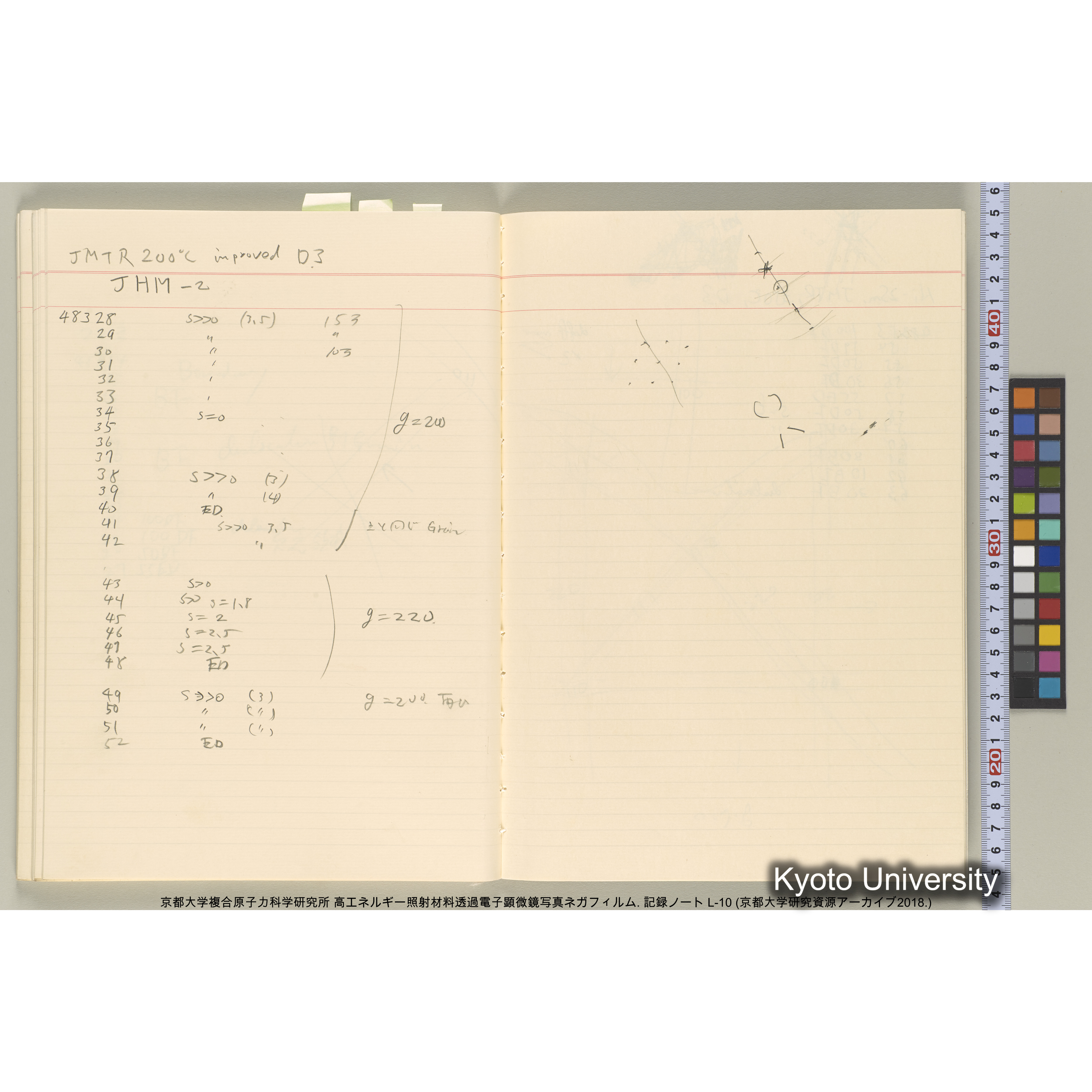 [記録ノート, Lシリーズ] 大洗実験 L-10. (54)