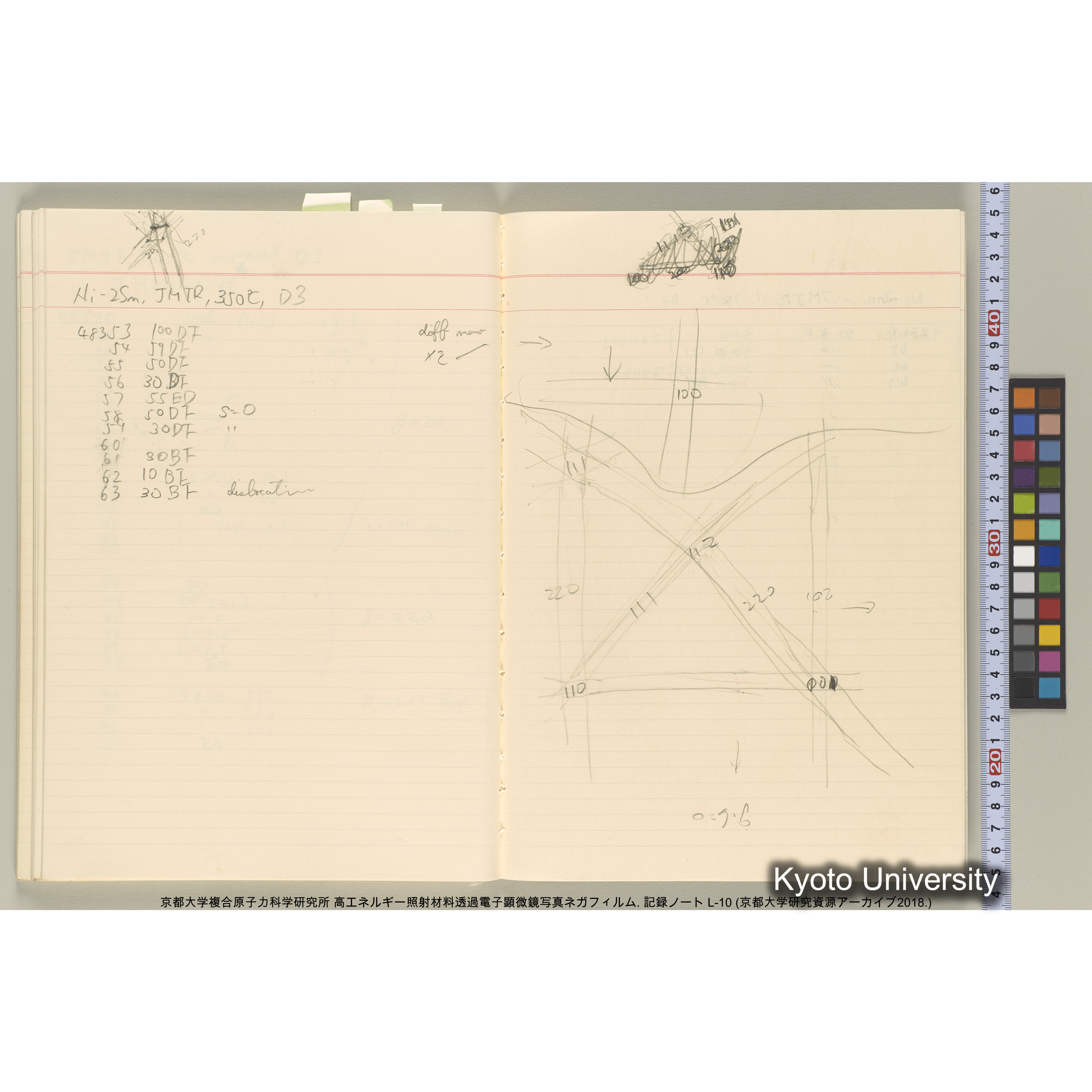 [記録ノート, Lシリーズ] 大洗実験 L-10. (55)