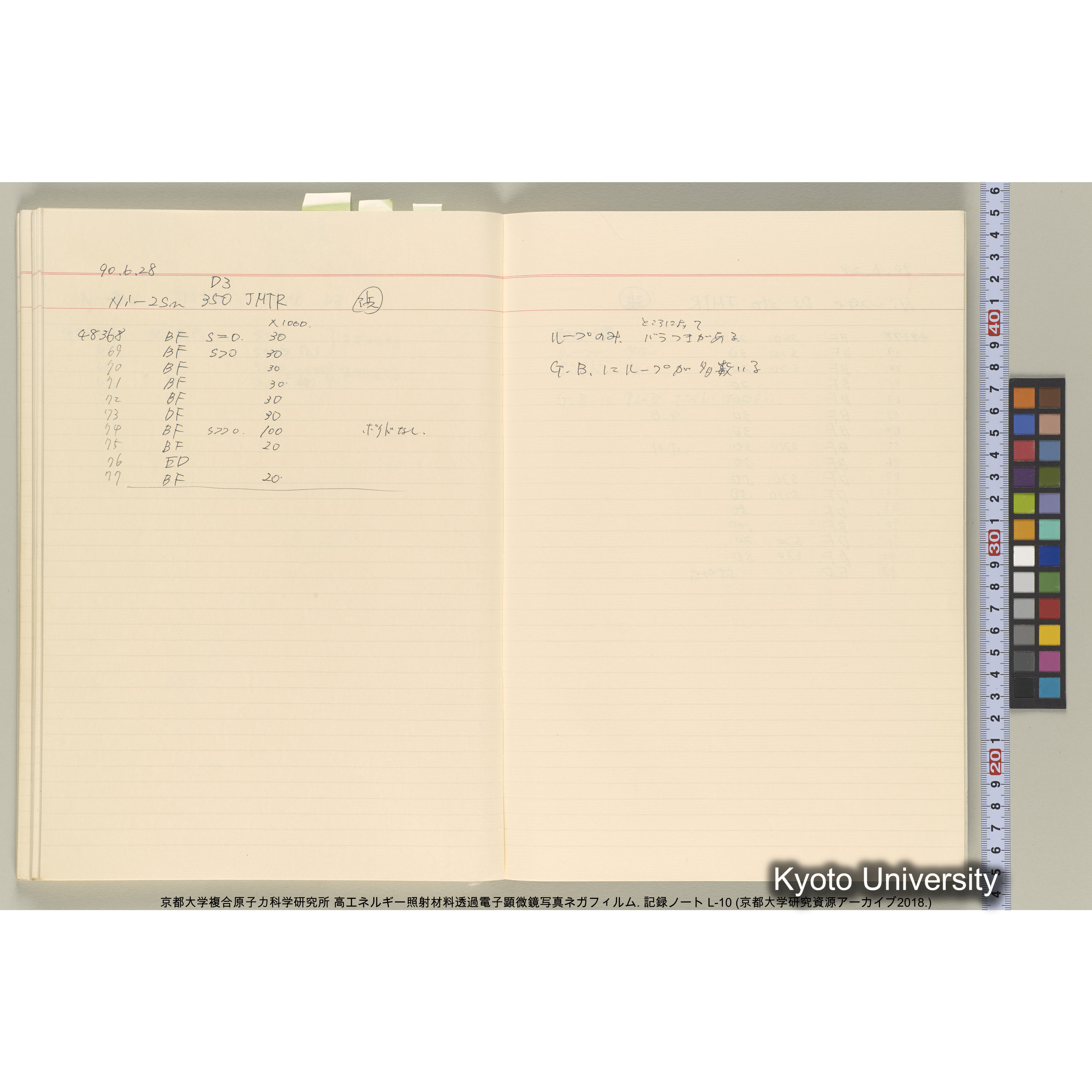 [記録ノート, Lシリーズ] 大洗実験 L-10. (57)