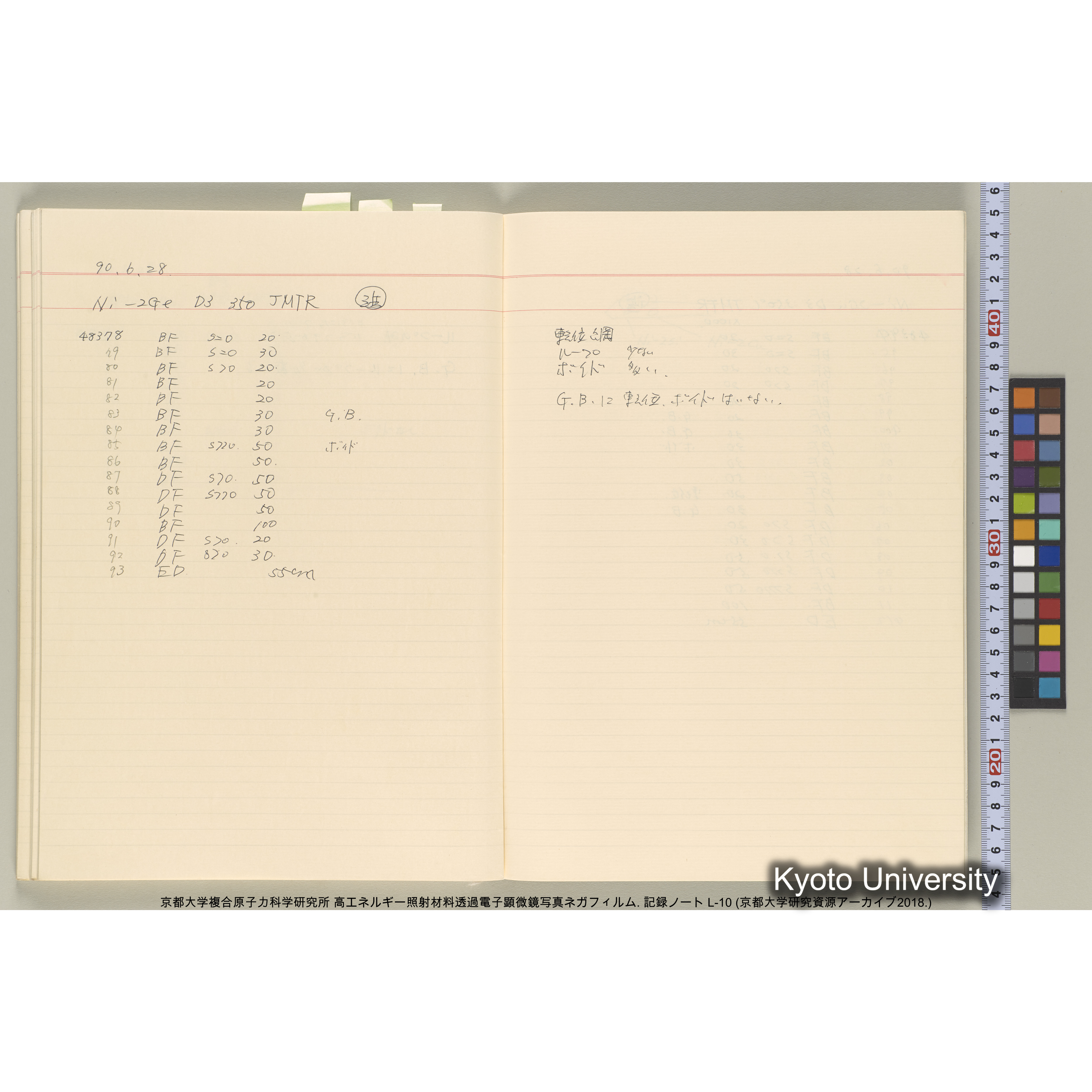 [記録ノート, Lシリーズ] 大洗実験 L-10. (58)