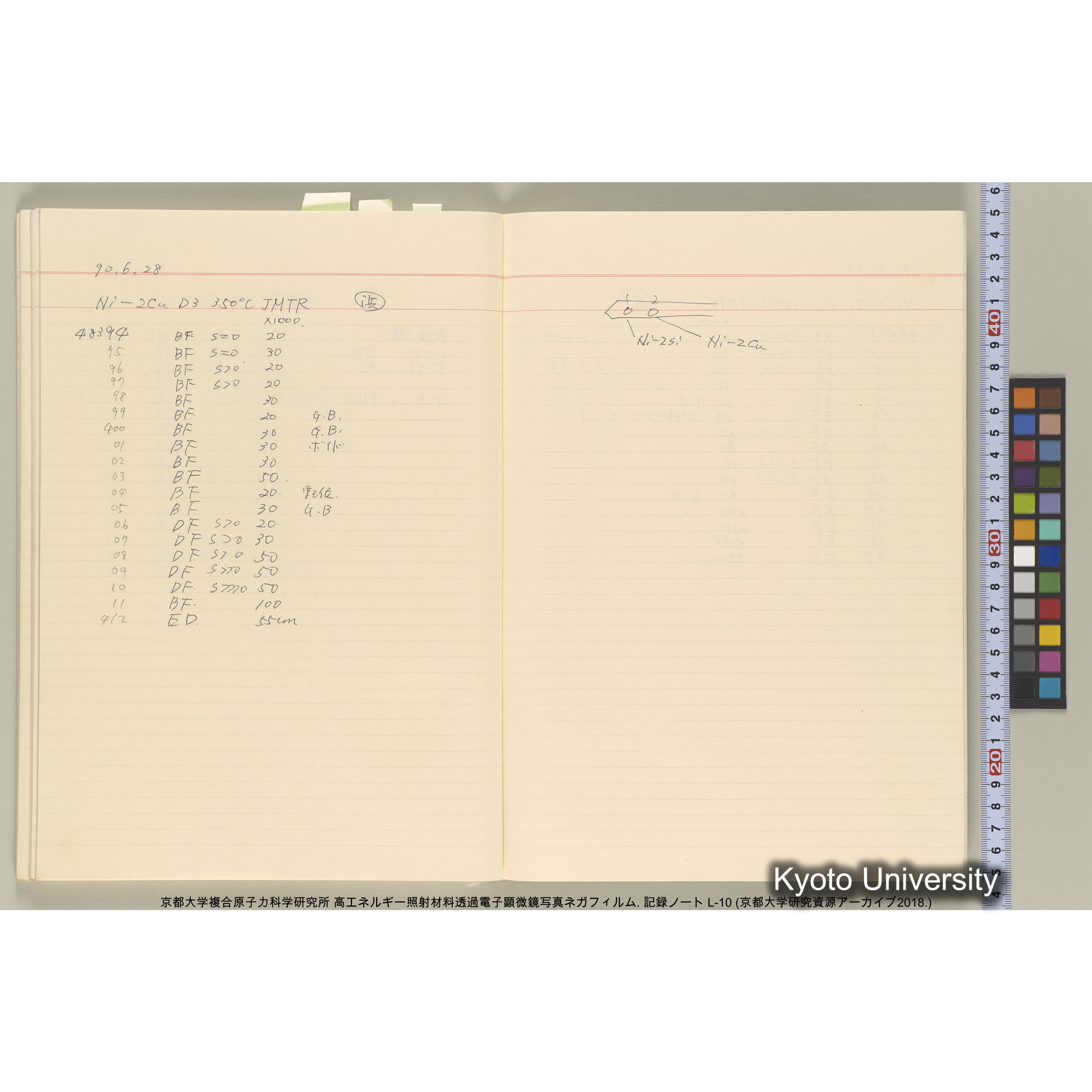 [記録ノート, Lシリーズ] 大洗実験 L-10. (59)