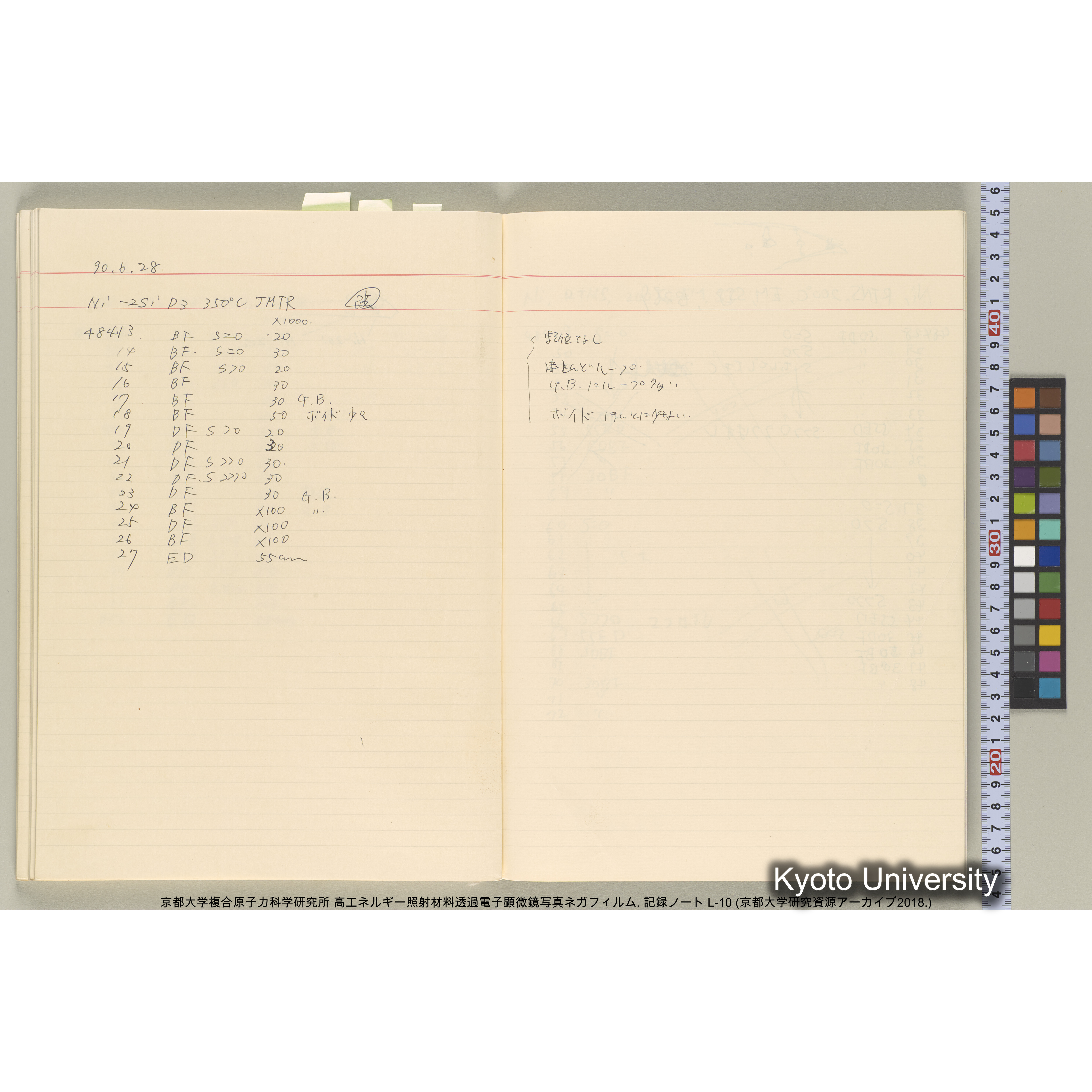 [記録ノート, Lシリーズ] 大洗実験 L-10. (60)