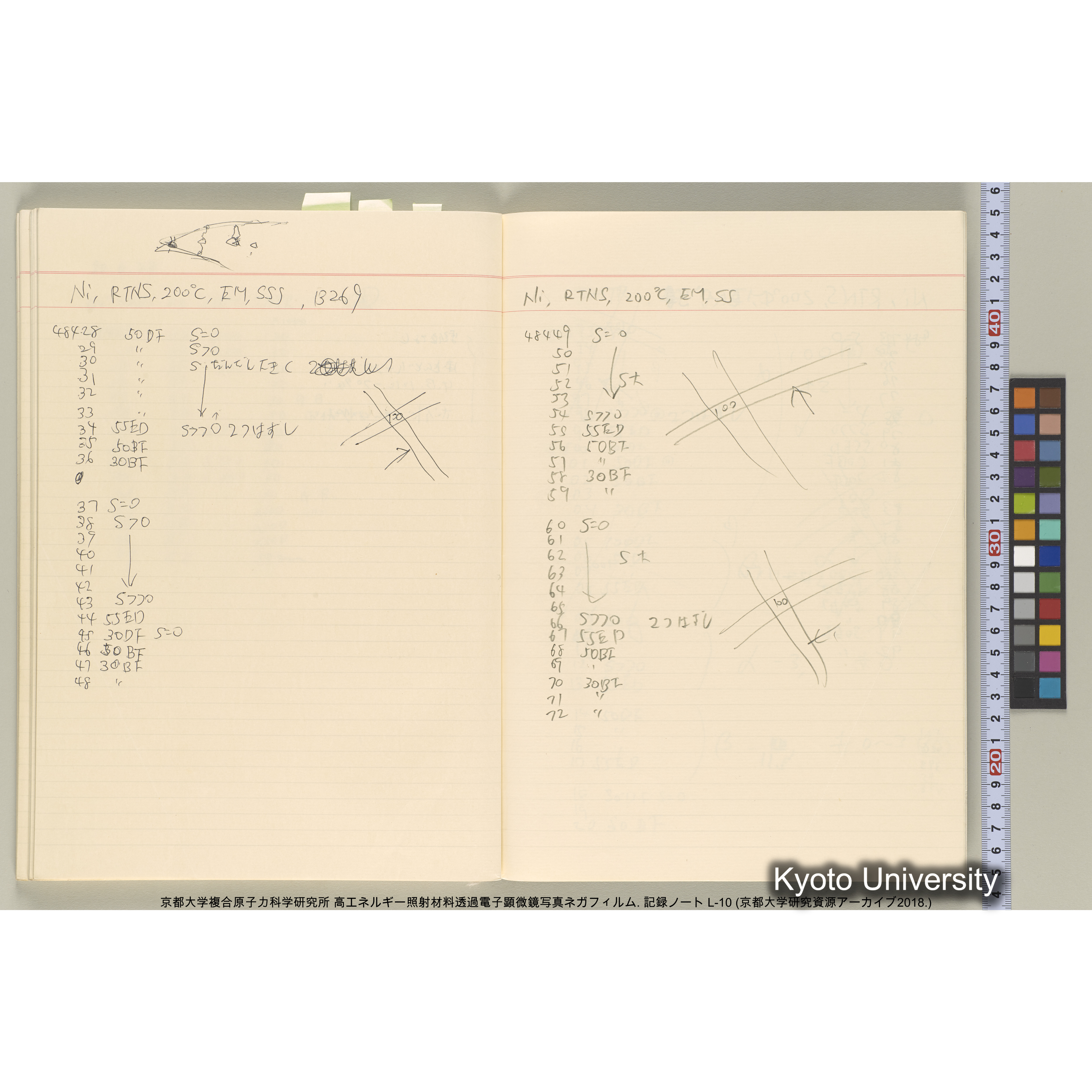 [記録ノート, Lシリーズ] 大洗実験 L-10. (61)