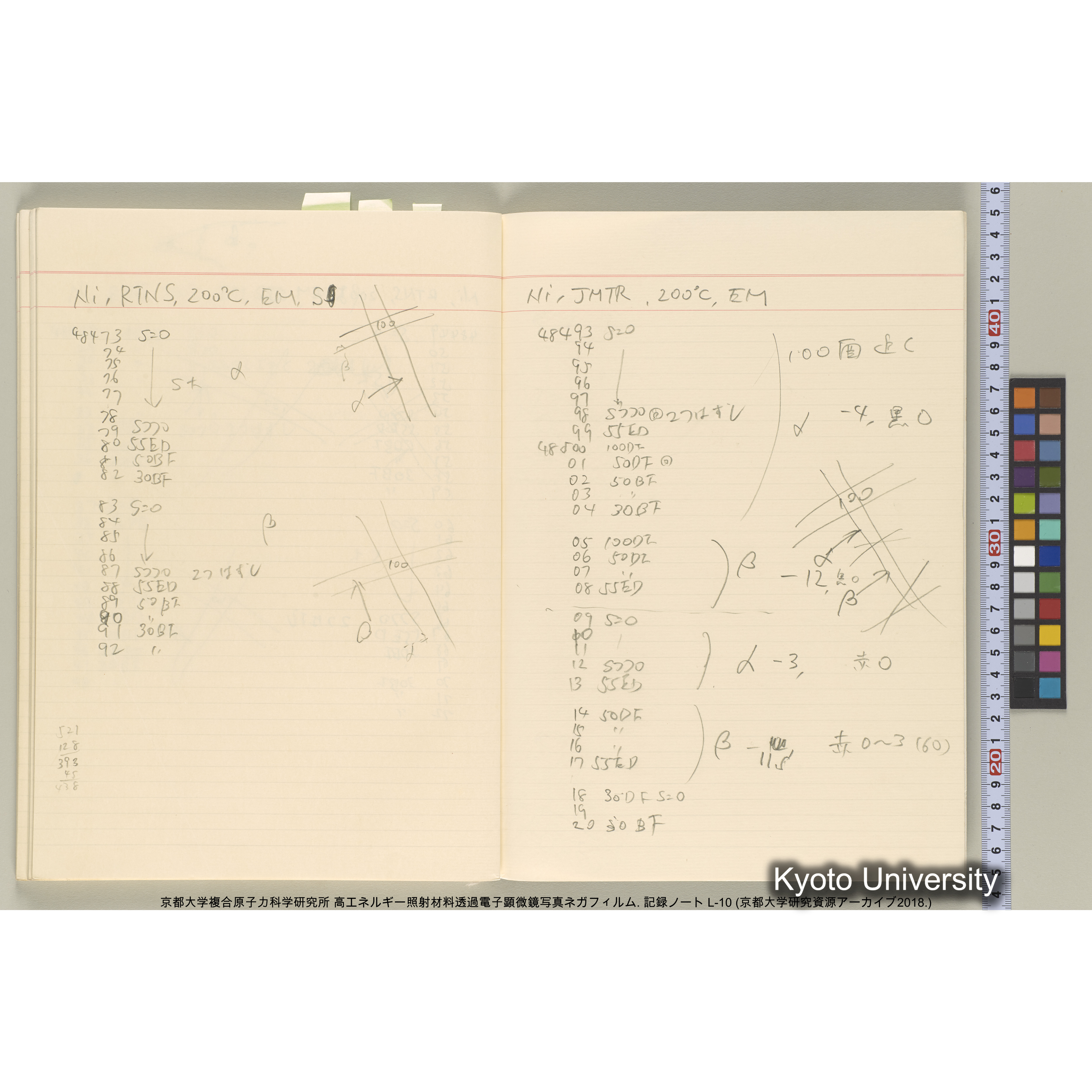 [記録ノート, Lシリーズ] 大洗実験 L-10. (62)