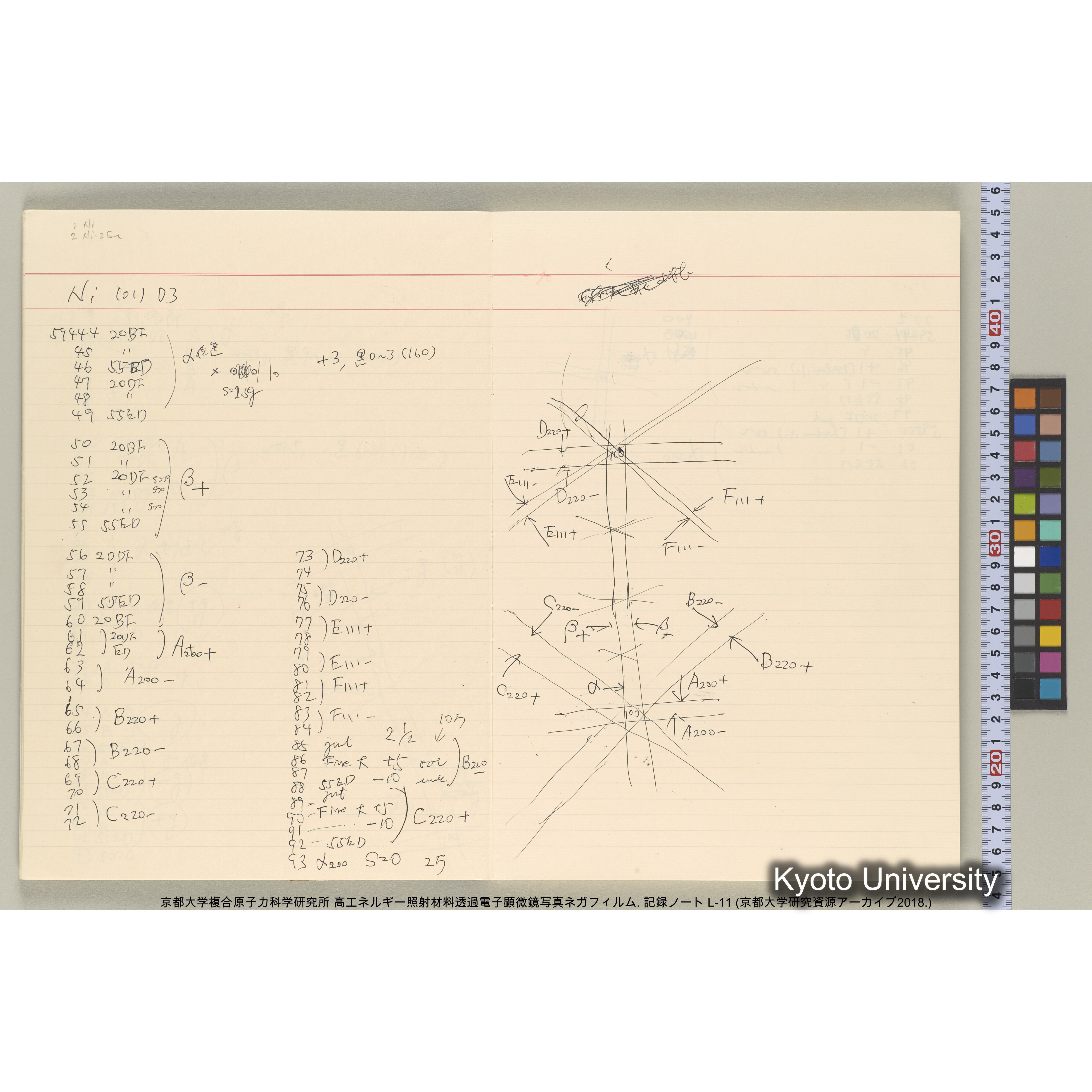 [記録ノート, Lシリーズ] L-11 平成2年9月10日→. (8)