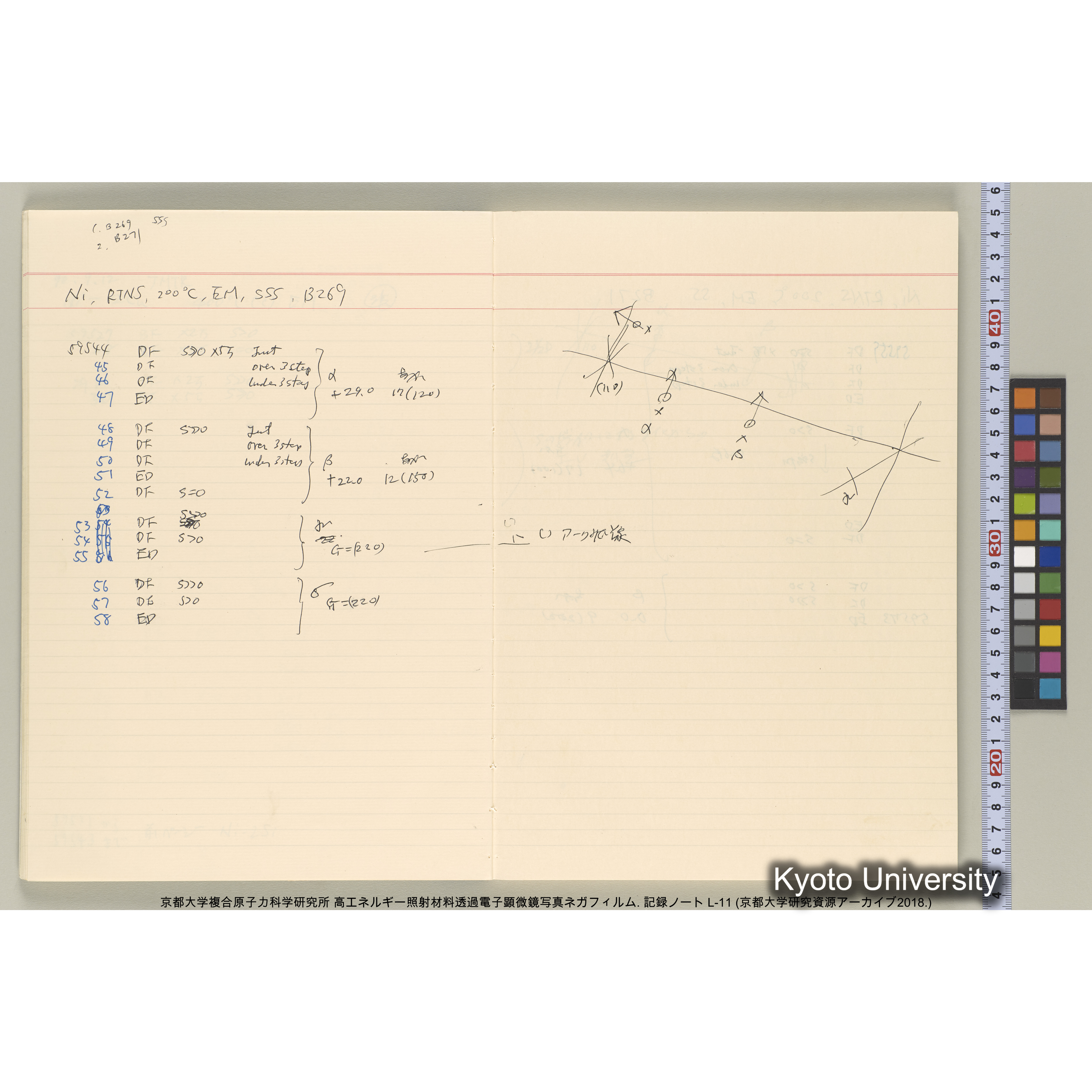 [記録ノート, Lシリーズ] L-11 平成2年9月10日→. (13)