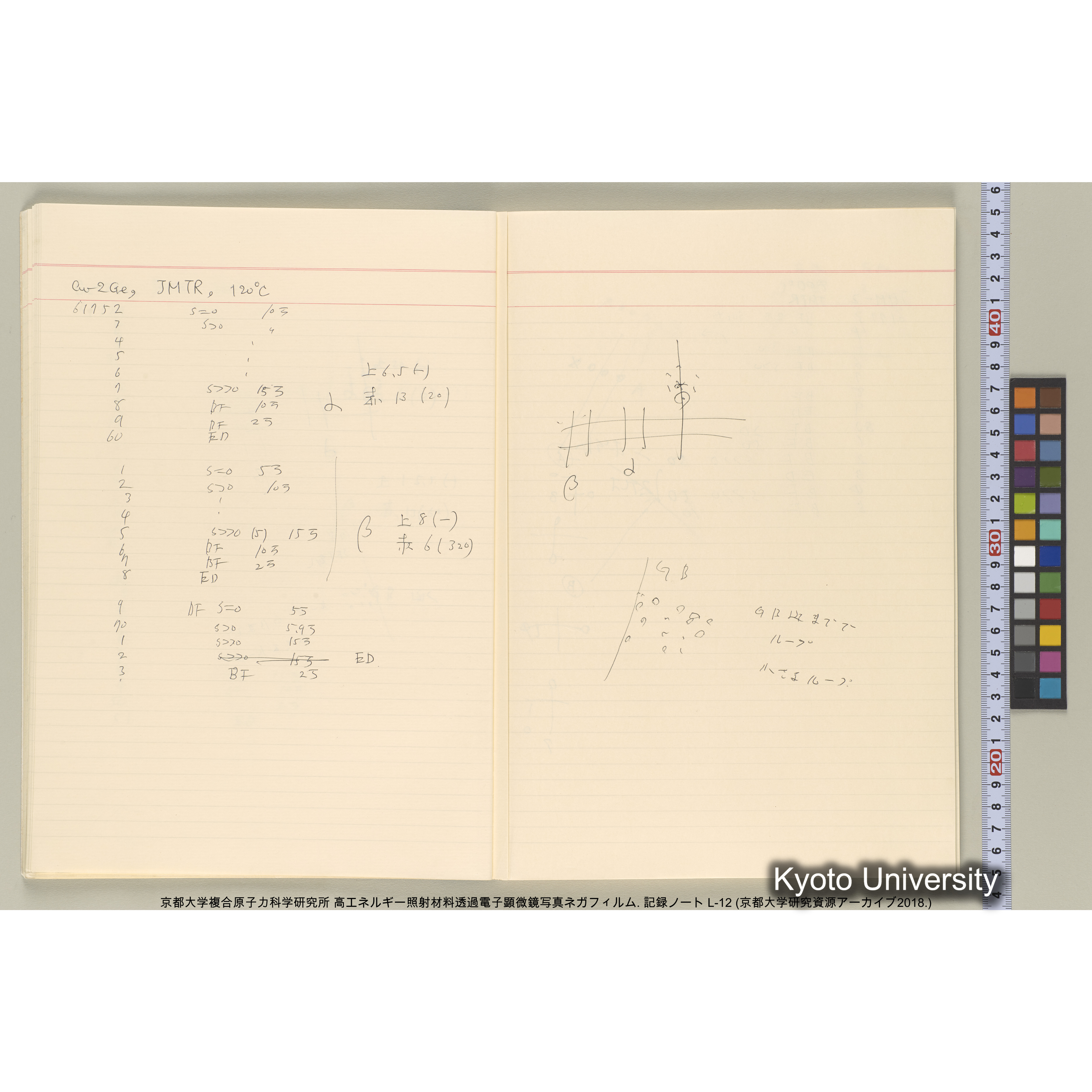 [記録ノート, Lシリーズ] L-12 平成2年11月〜. (19)