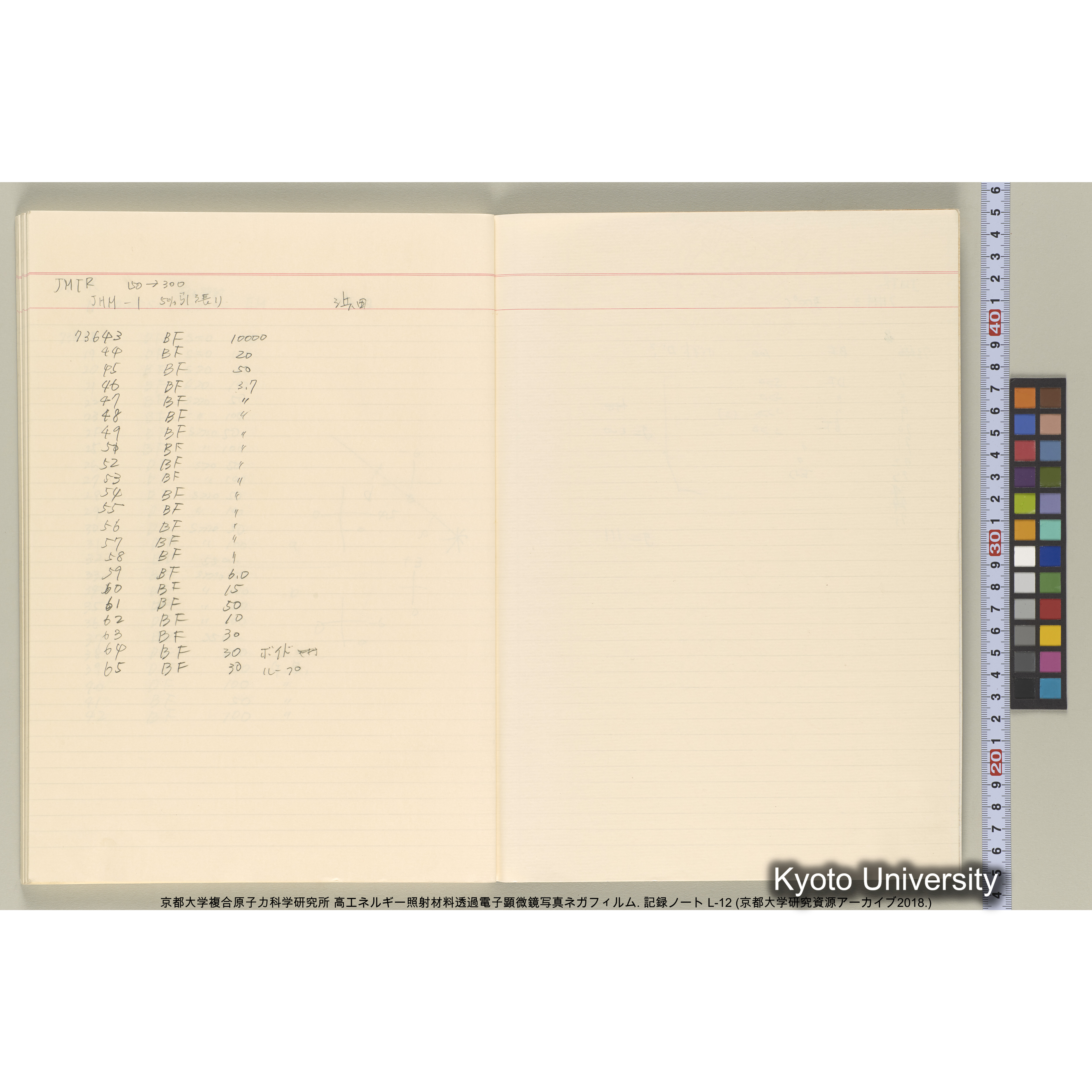 [記録ノート, Lシリーズ] L-12 平成2年11月〜. (62)