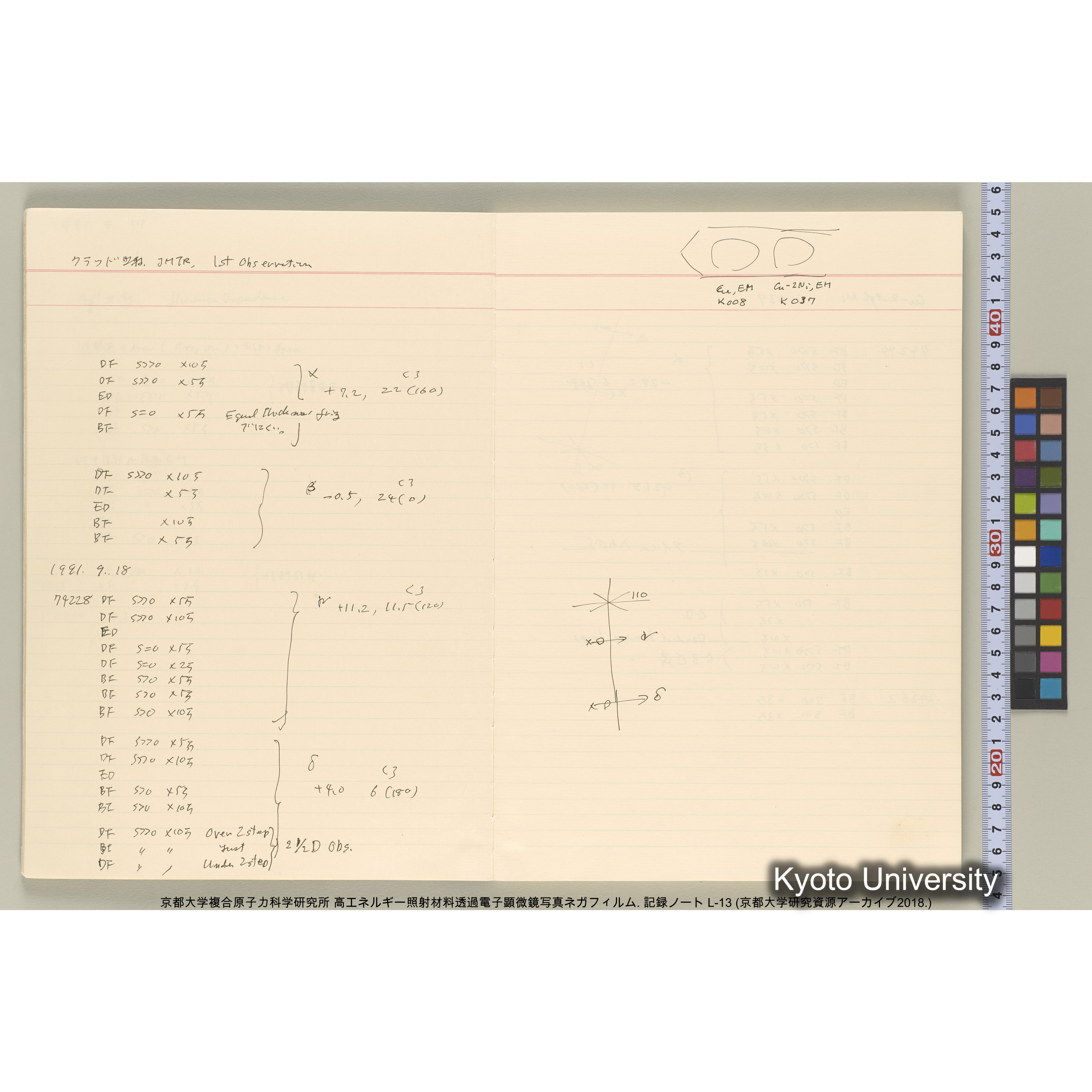 [記録ノート, Lシリーズ] L-13 平成3年9月. 72406-81511. (5)