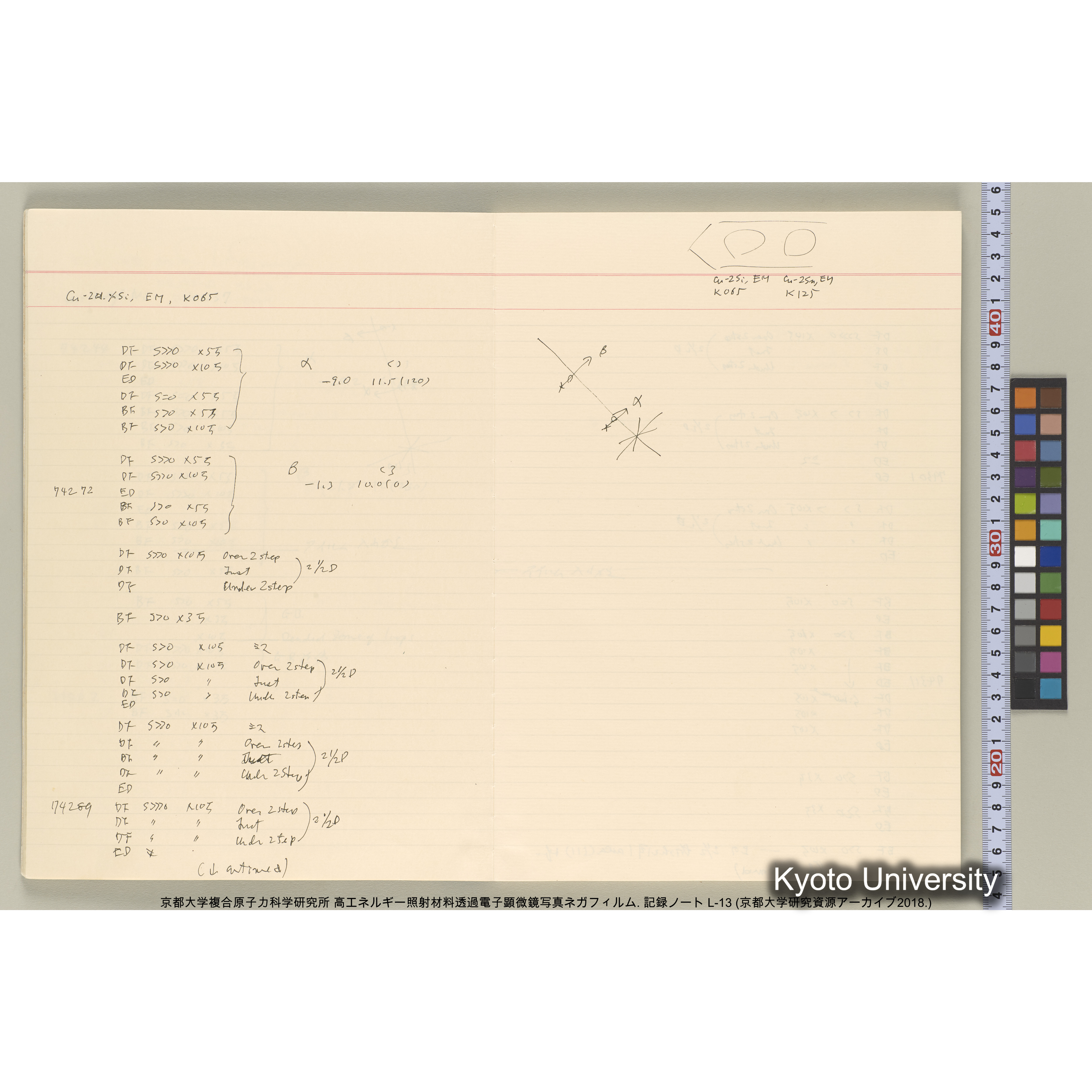 [記録ノート, Lシリーズ] L-13 平成3年9月. 72406-81511. (7)