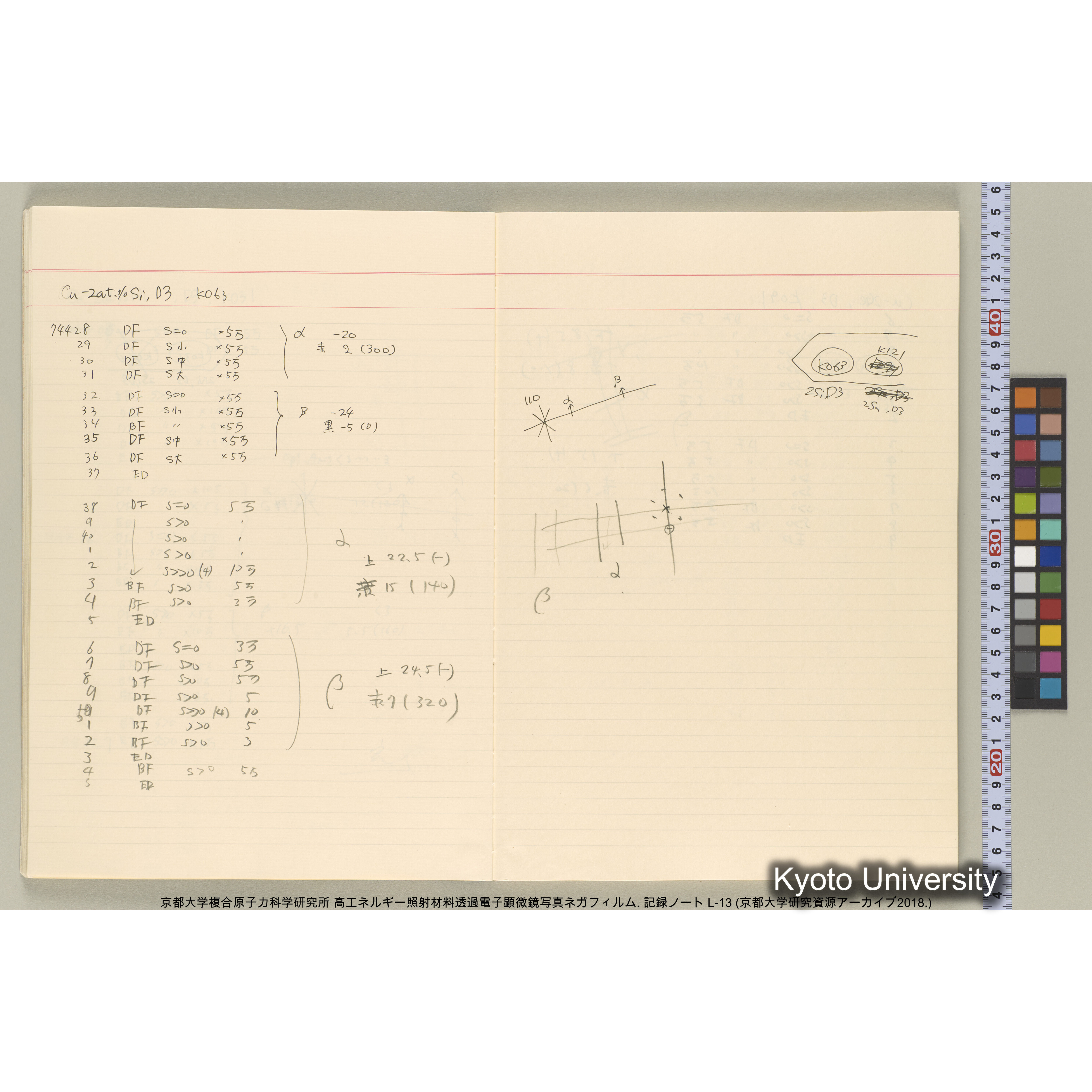 [記録ノート, Lシリーズ] L-13 平成3年9月. 72406-81511. (14)
