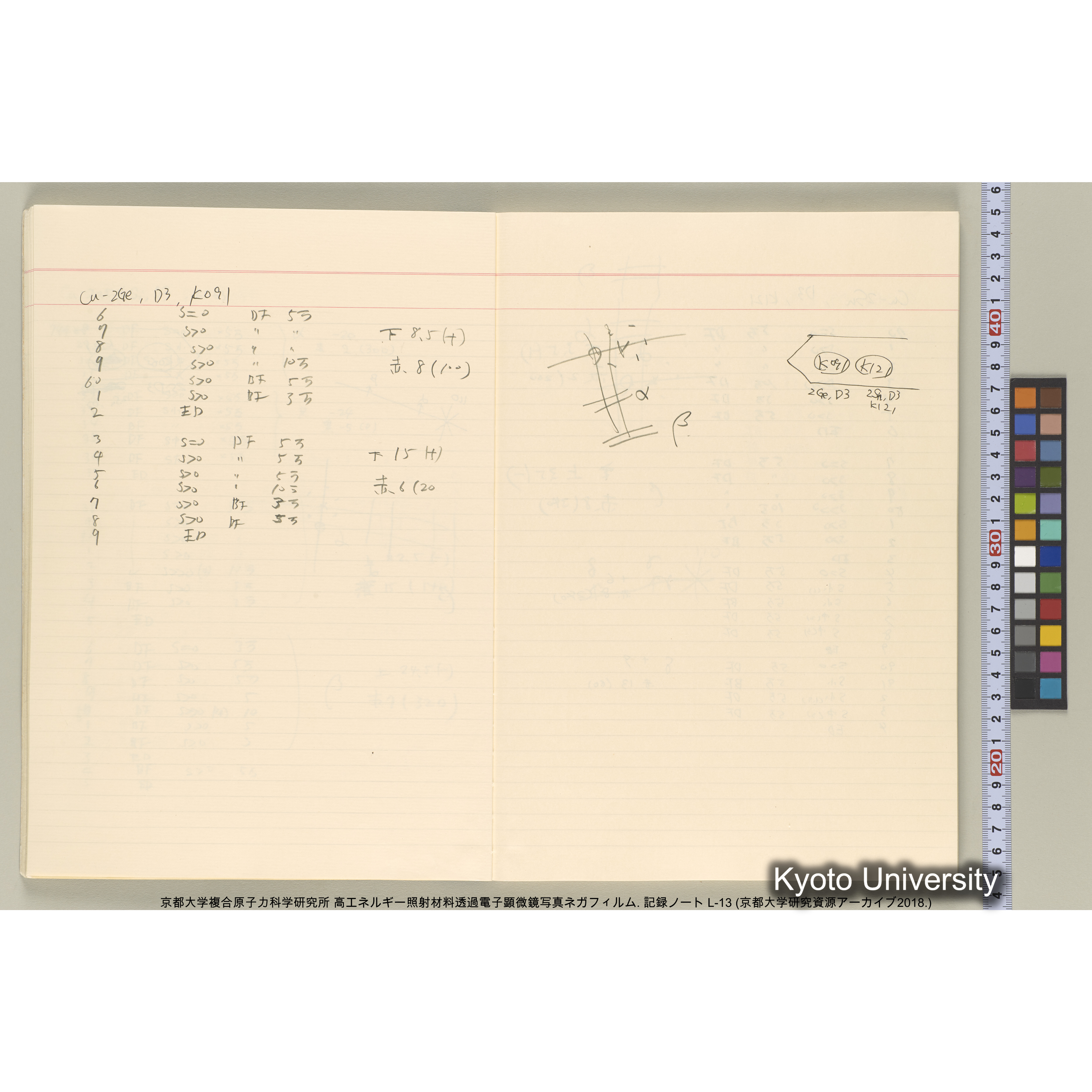 [記録ノート, Lシリーズ] L-13 平成3年9月. 72406-81511. (15)