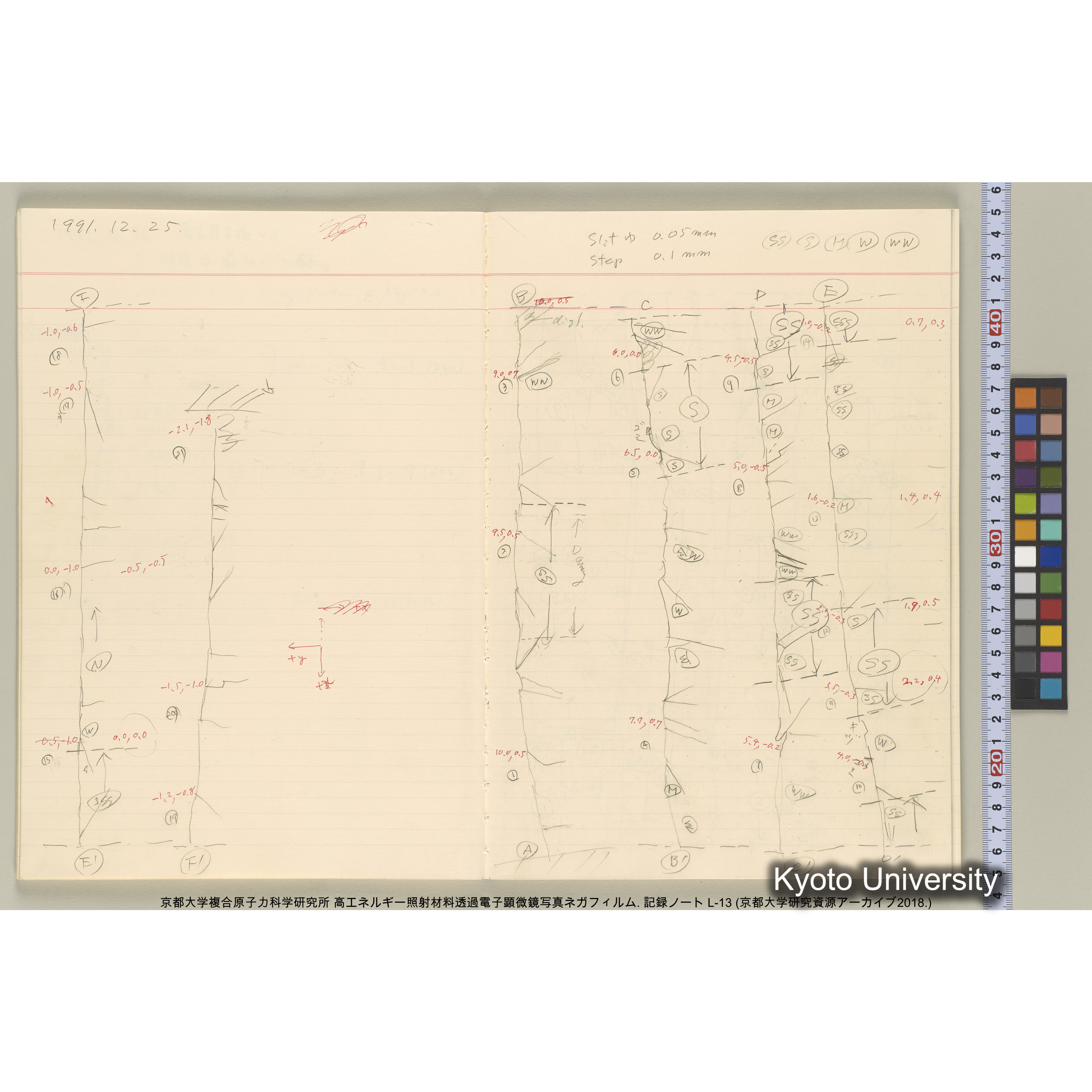 [記録ノート, Lシリーズ] L-13 平成3年9月. 72406-81511. (24)