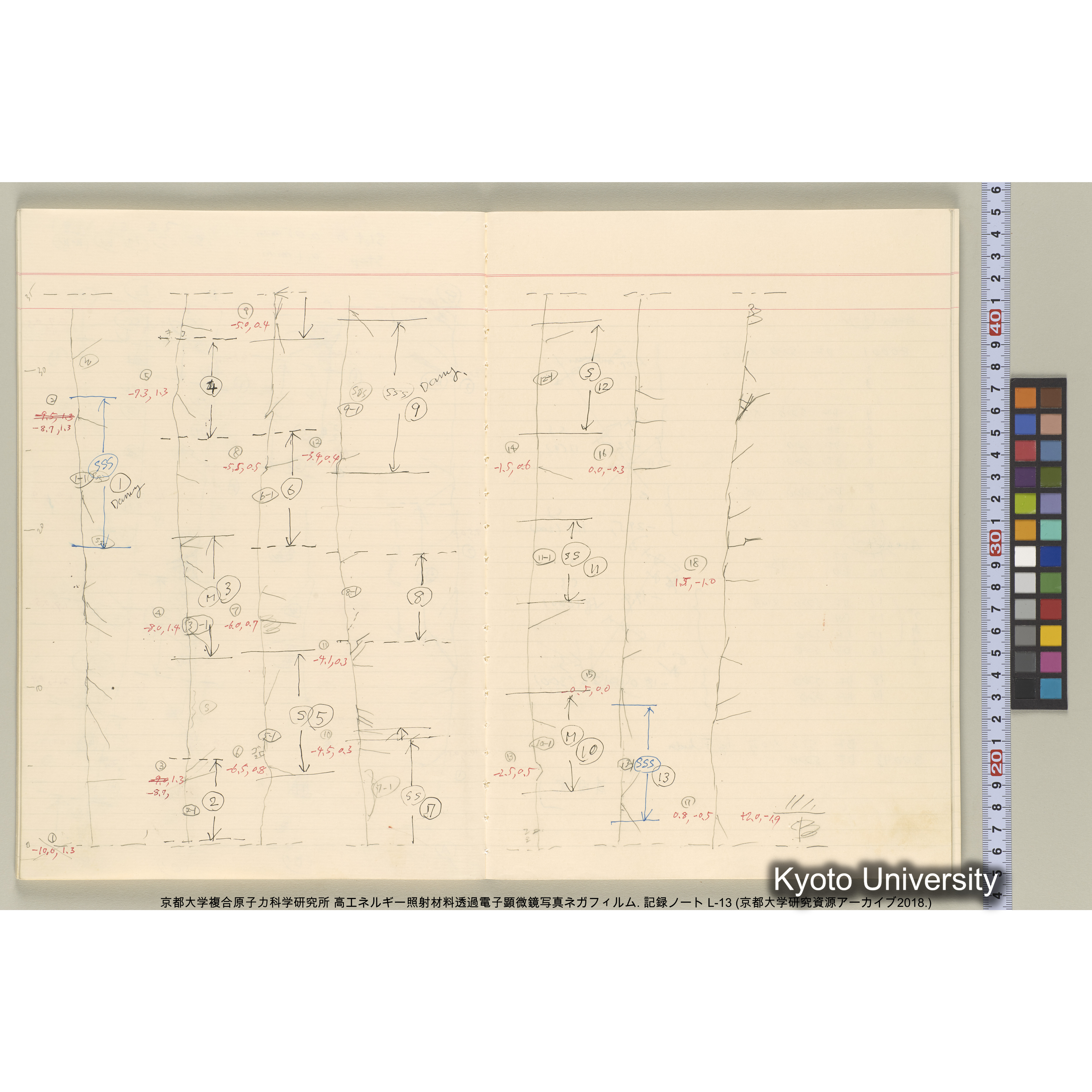 [記録ノート, Lシリーズ] L-13 平成3年9月. 72406-81511. (25)