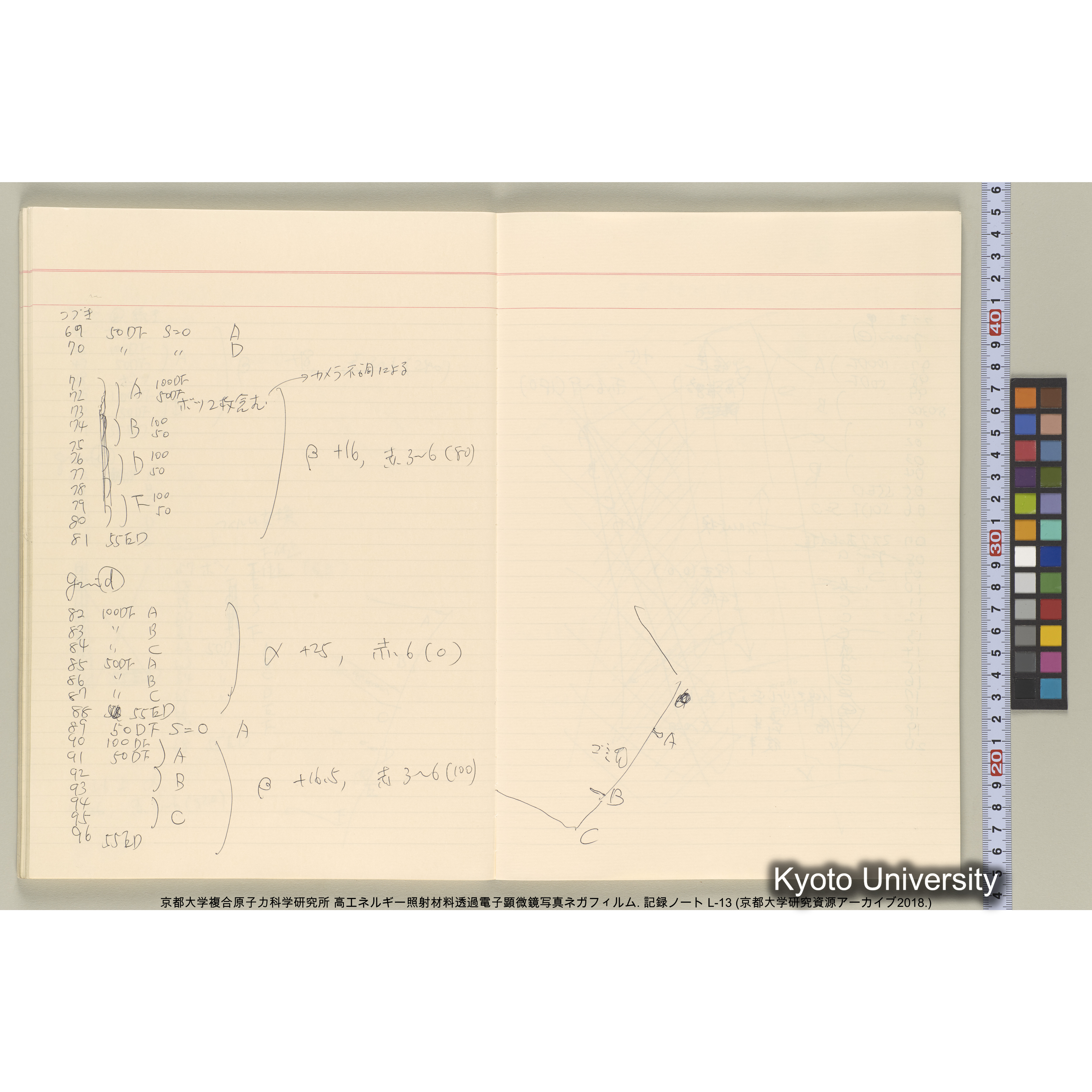 [記録ノート, Lシリーズ] L-13 平成3年9月. 72406-81511. (41)