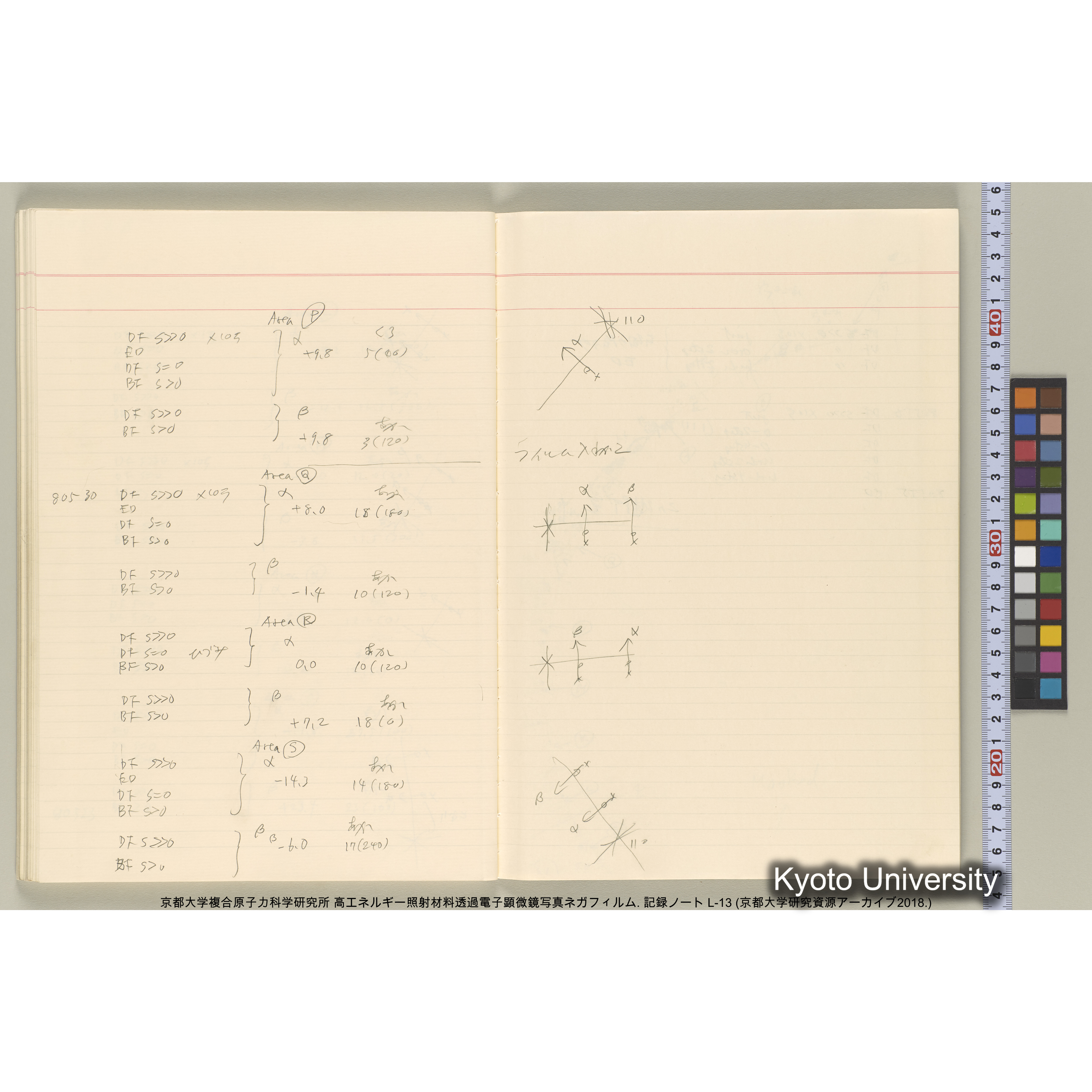 [記録ノート, Lシリーズ] L-13 平成3年9月. 72406-81511. (54)