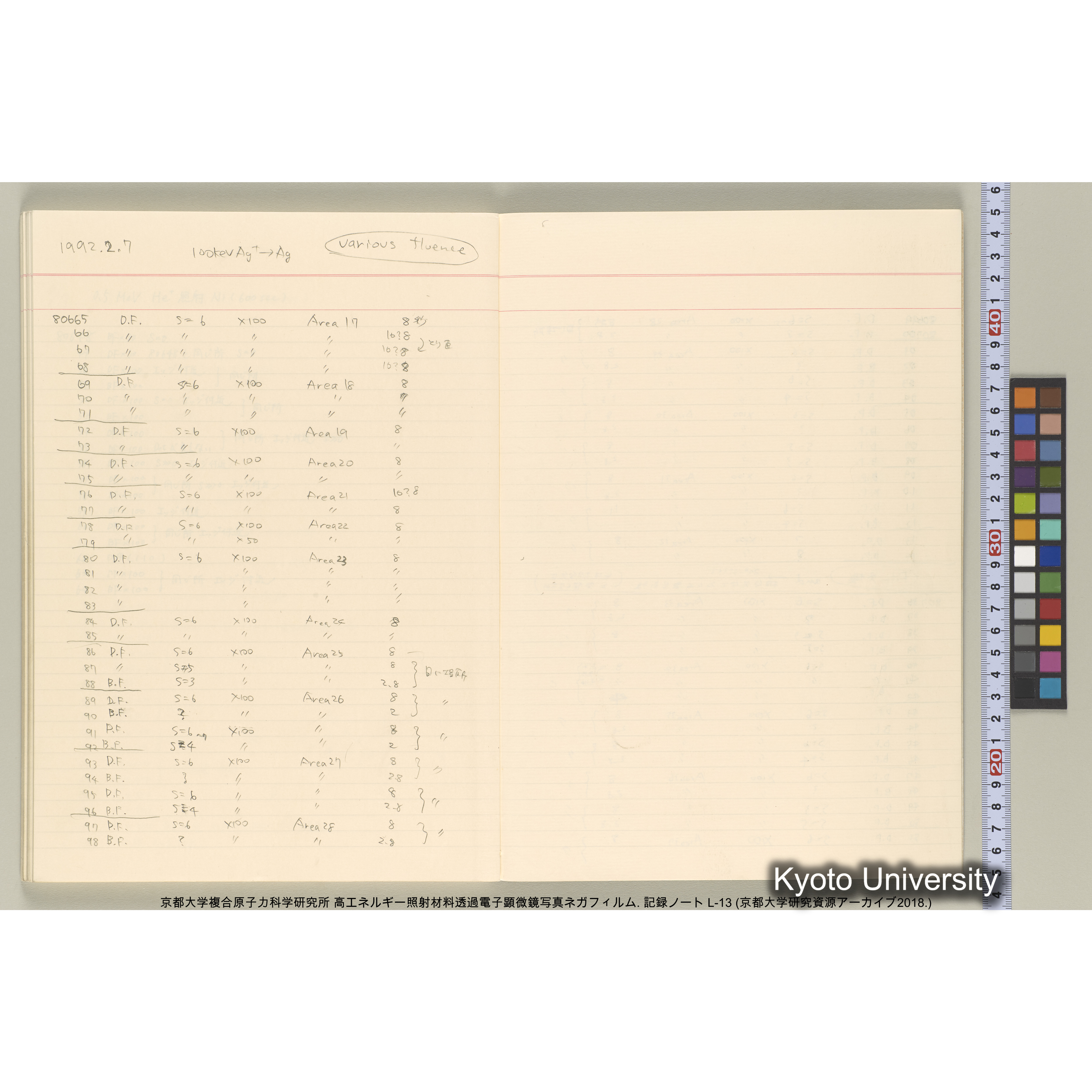 [記録ノート, Lシリーズ] L-13 平成3年9月. 72406-81511. (60)