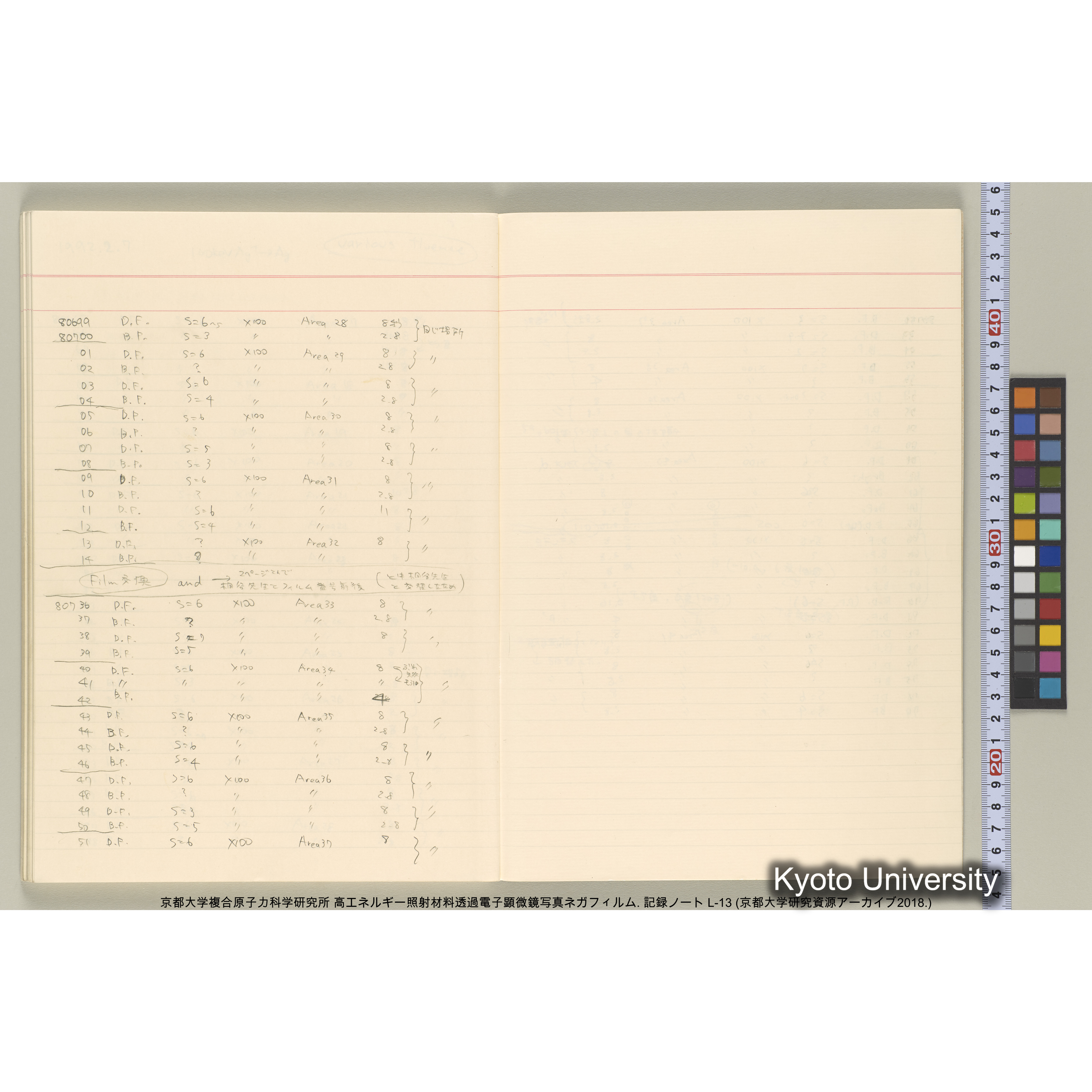 [記録ノート, Lシリーズ] L-13 平成3年9月. 72406-81511. (61)