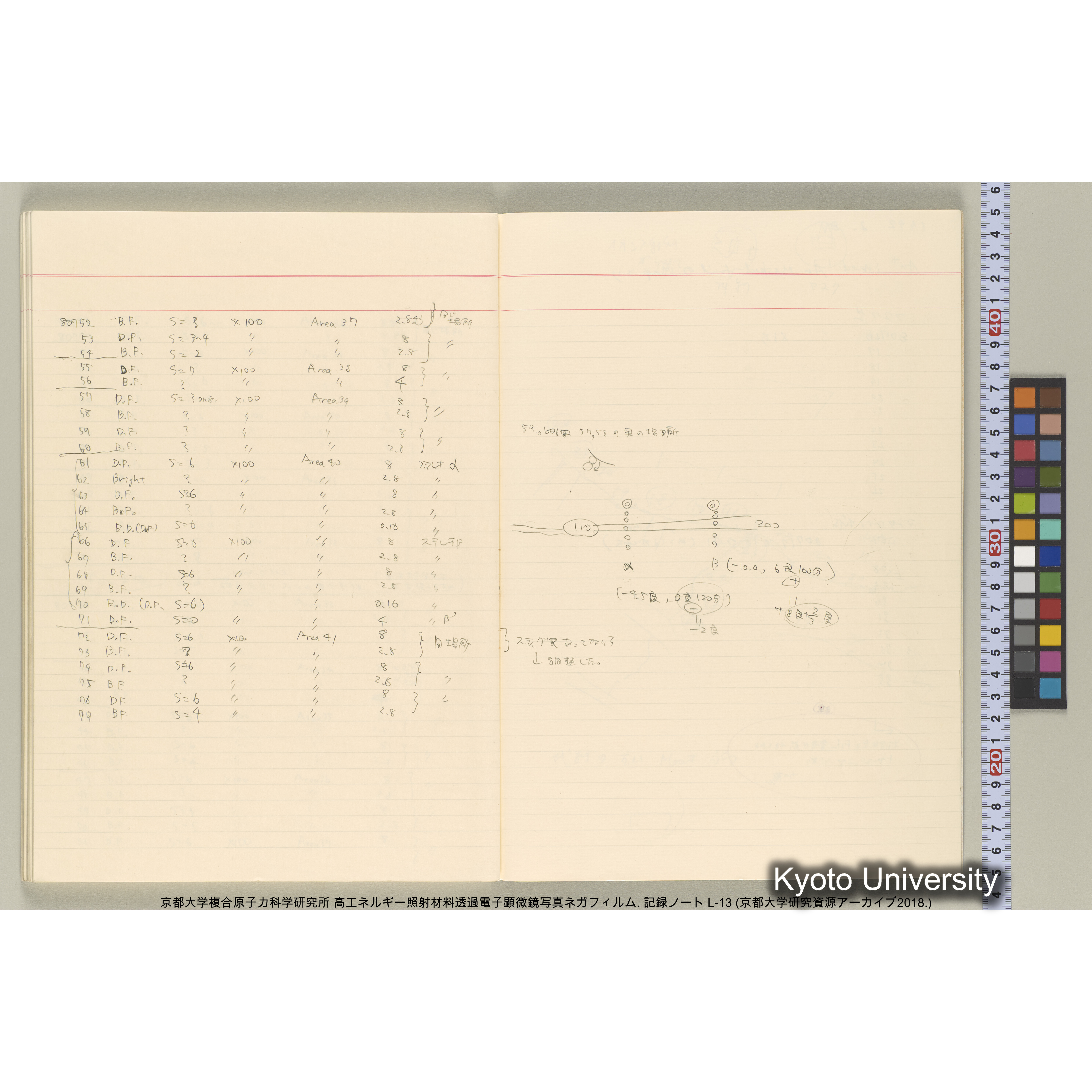 [記録ノート, Lシリーズ] L-13 平成3年9月. 72406-81511. (62)