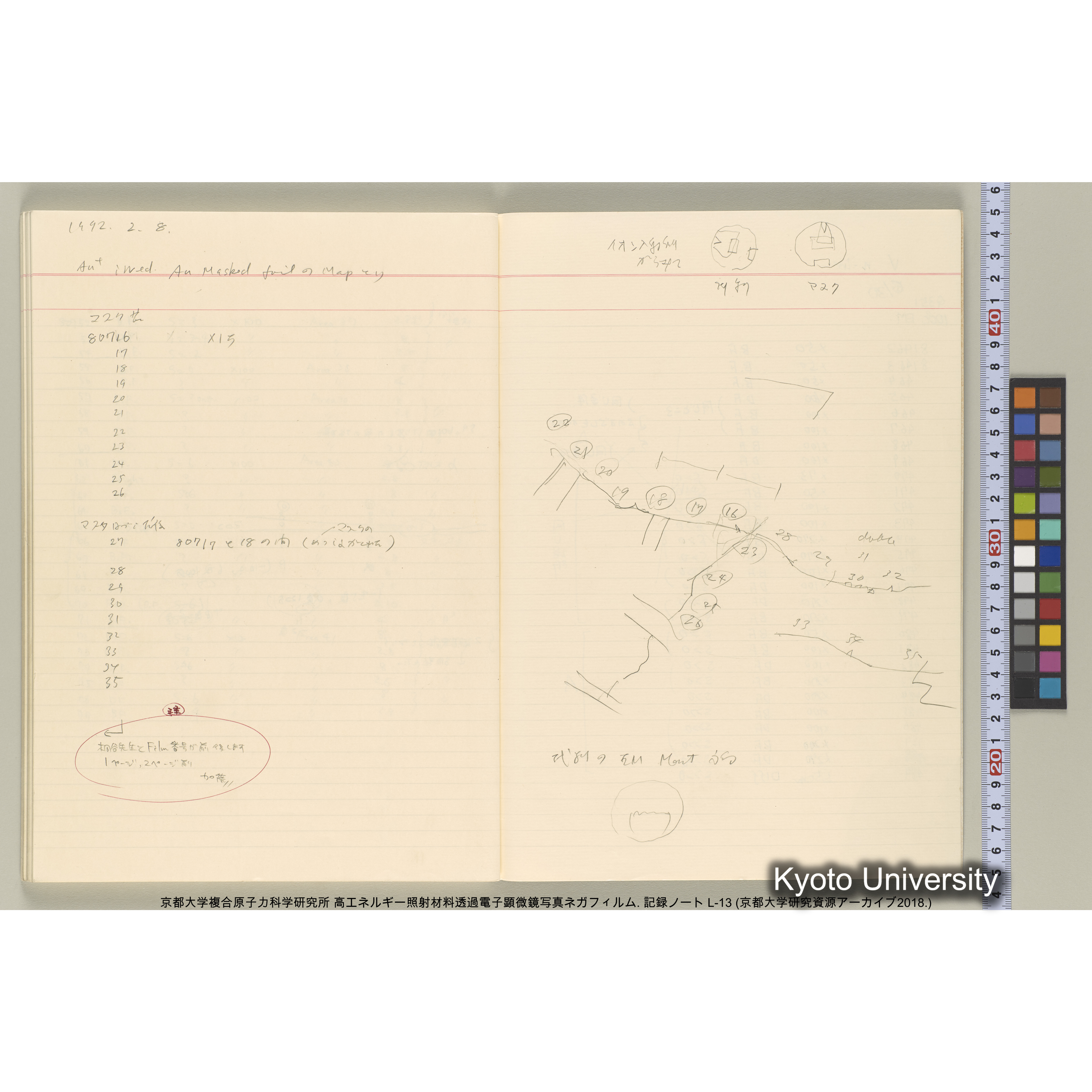 [記録ノート, Lシリーズ] L-13 平成3年9月. 72406-81511. (63)