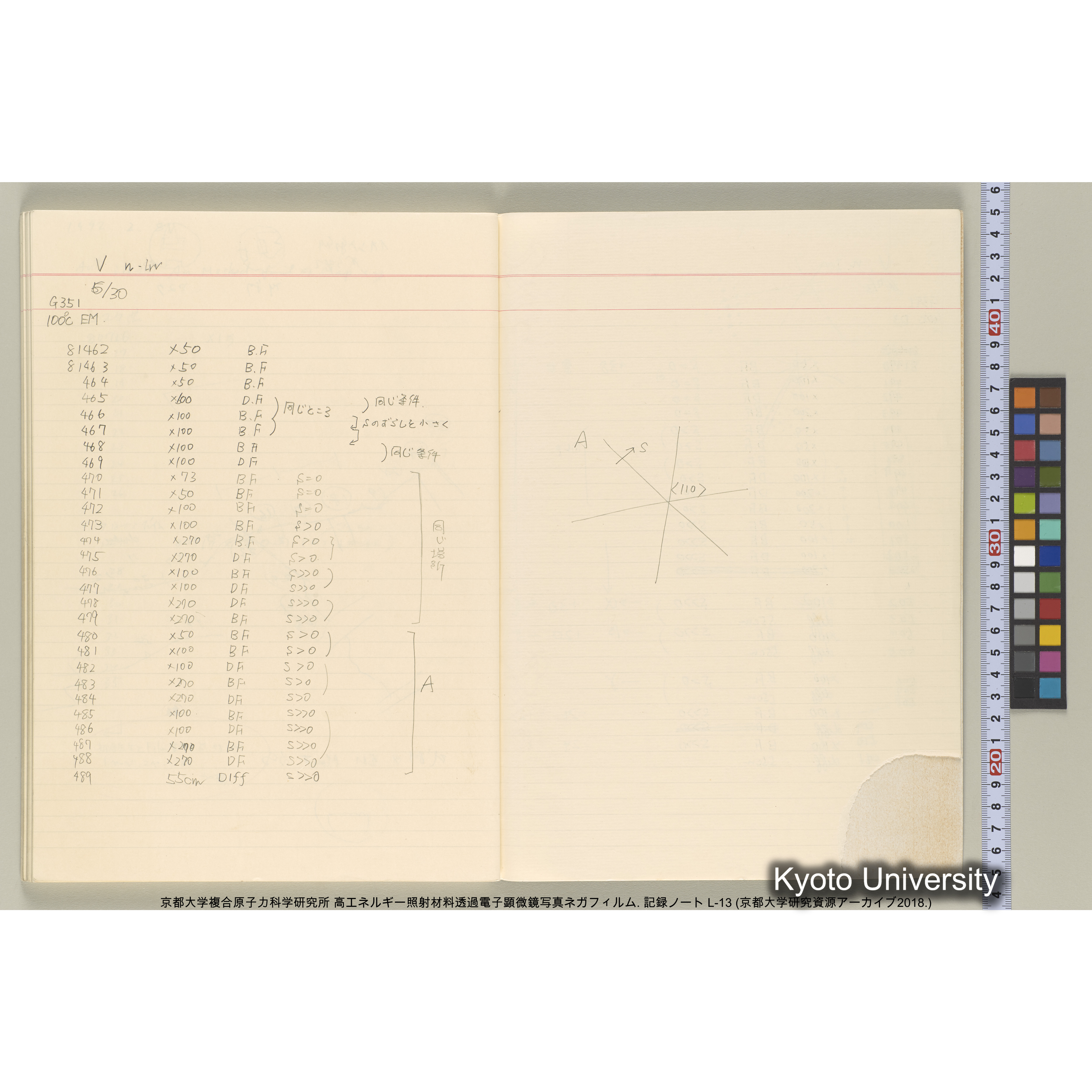 [記録ノート, Lシリーズ] L-13 平成3年9月. 72406-81511. (64)