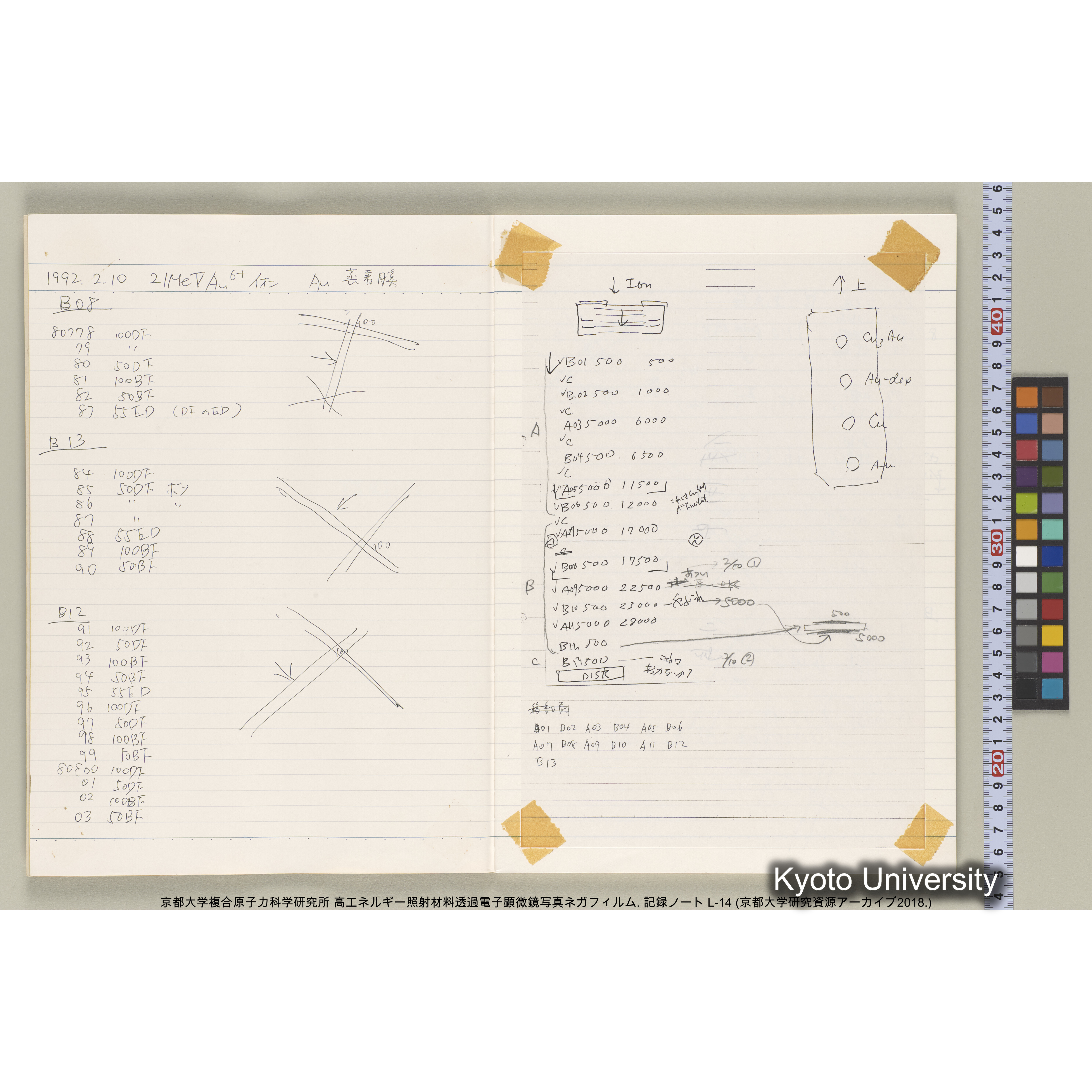 [記録ノート, Lシリーズ] L-14. 80778-81459. (4)