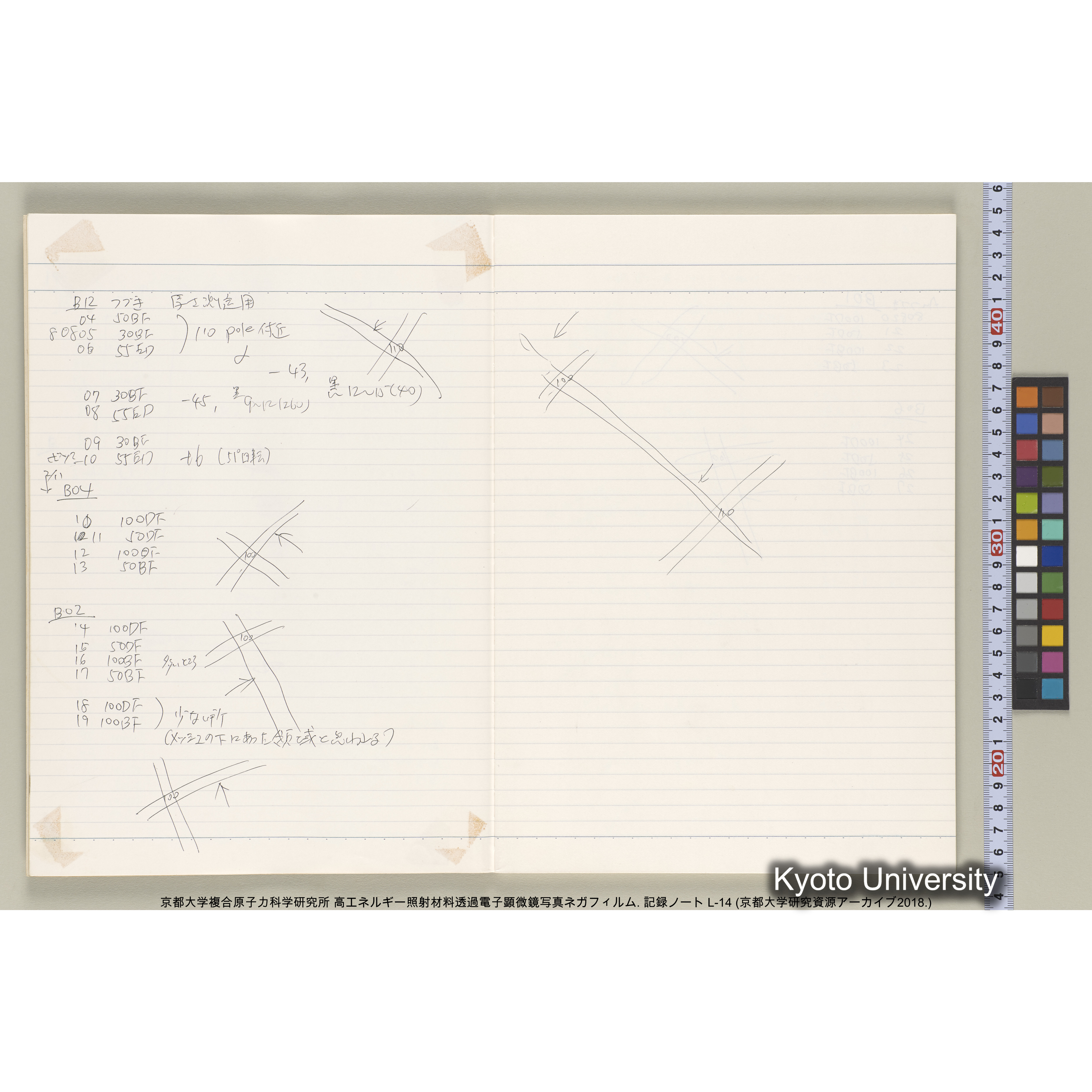 [記録ノート, Lシリーズ] L-14. 80778-81459. (5)