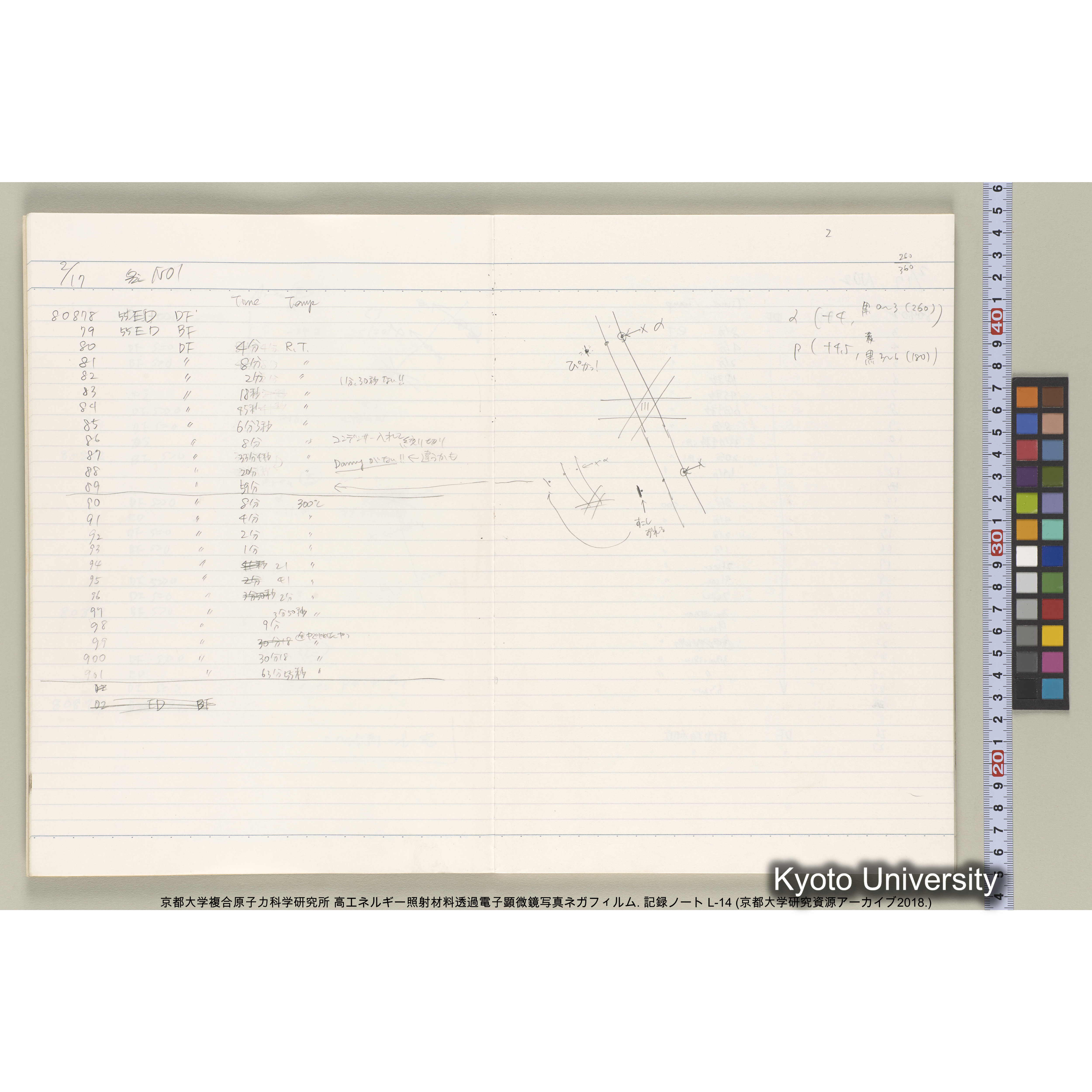 [記録ノート, Lシリーズ] L-14. 80778-81459. (9)