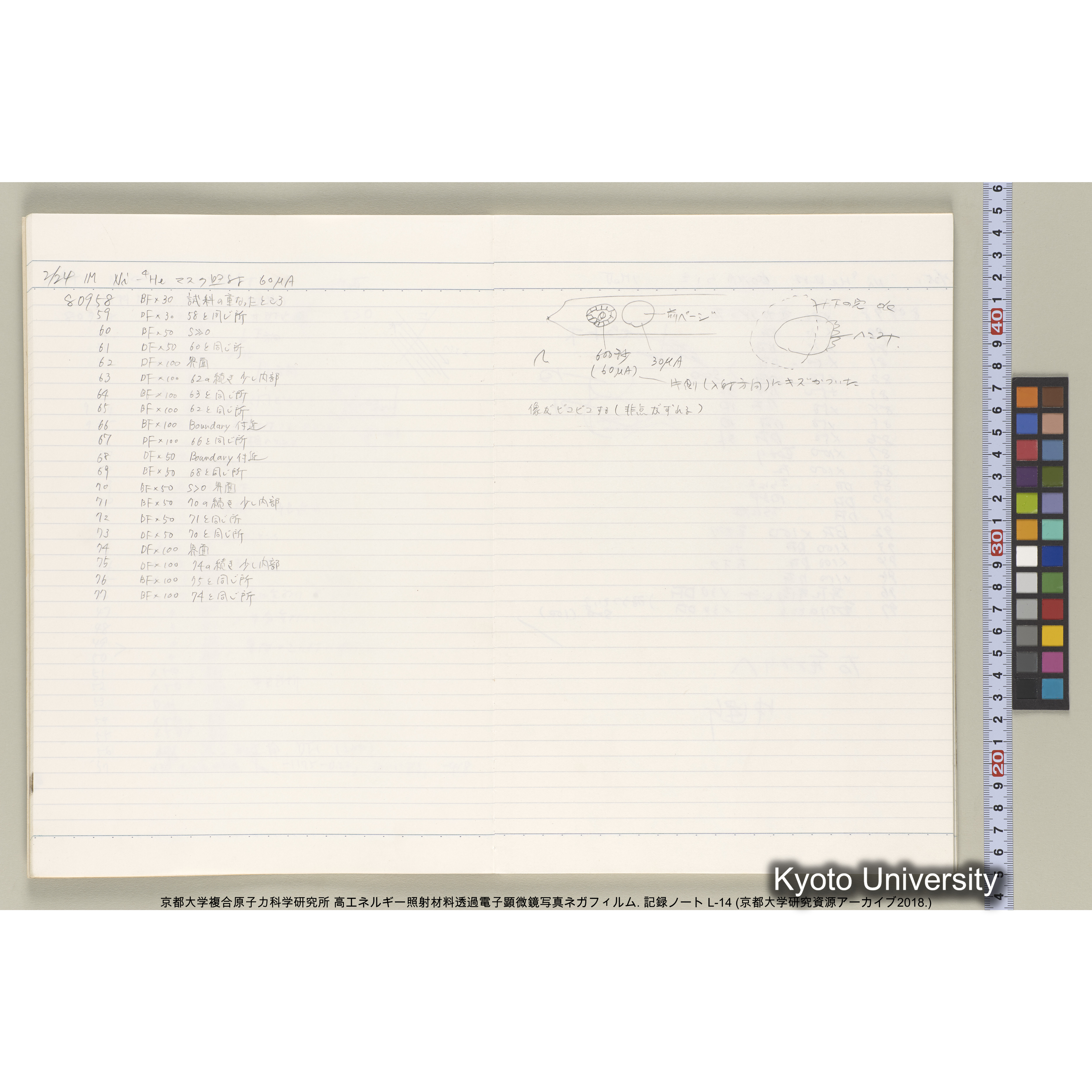 [記録ノート, Lシリーズ] L-14. 80778-81459. (12)