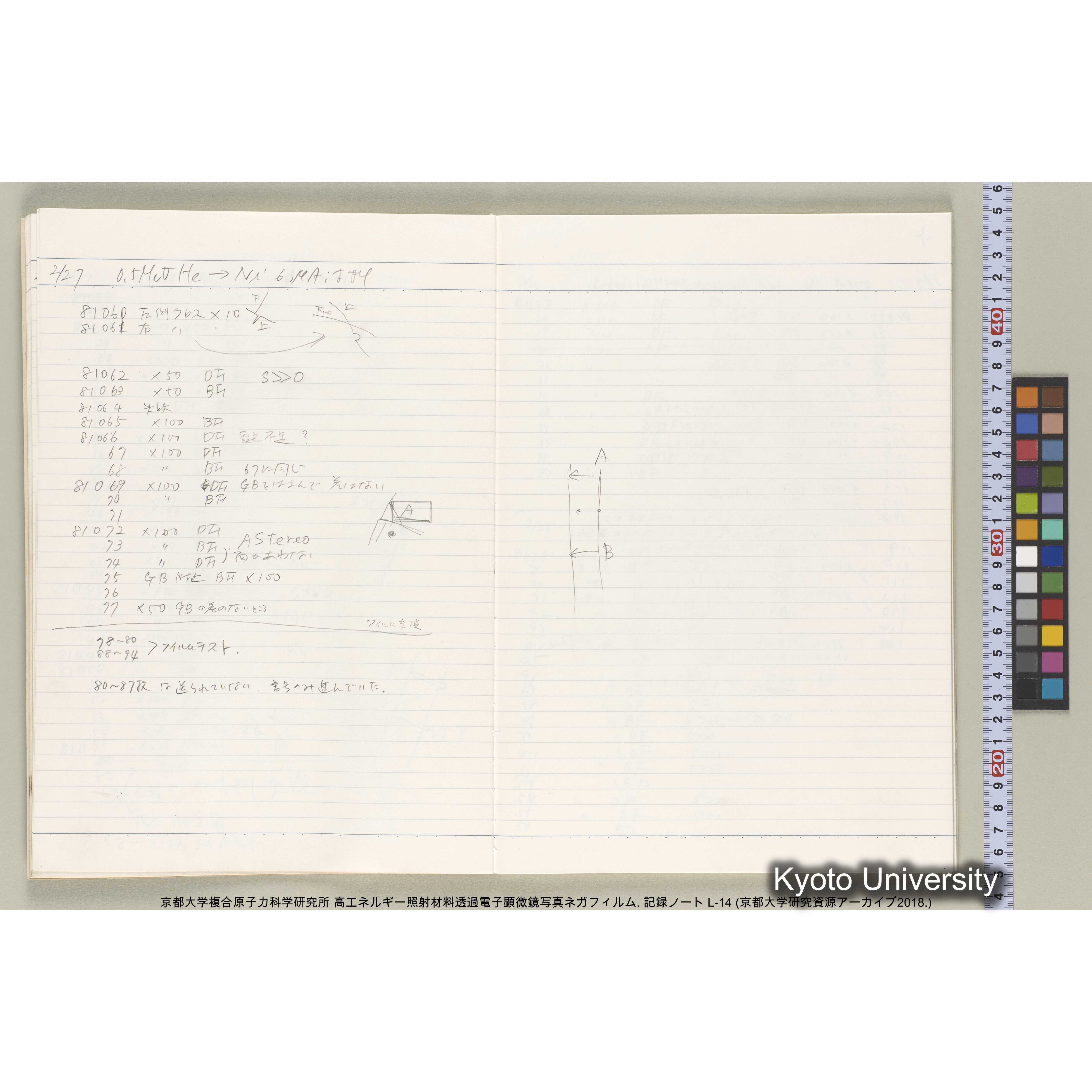 [記録ノート, Lシリーズ] L-14. 80778-81459. (16)