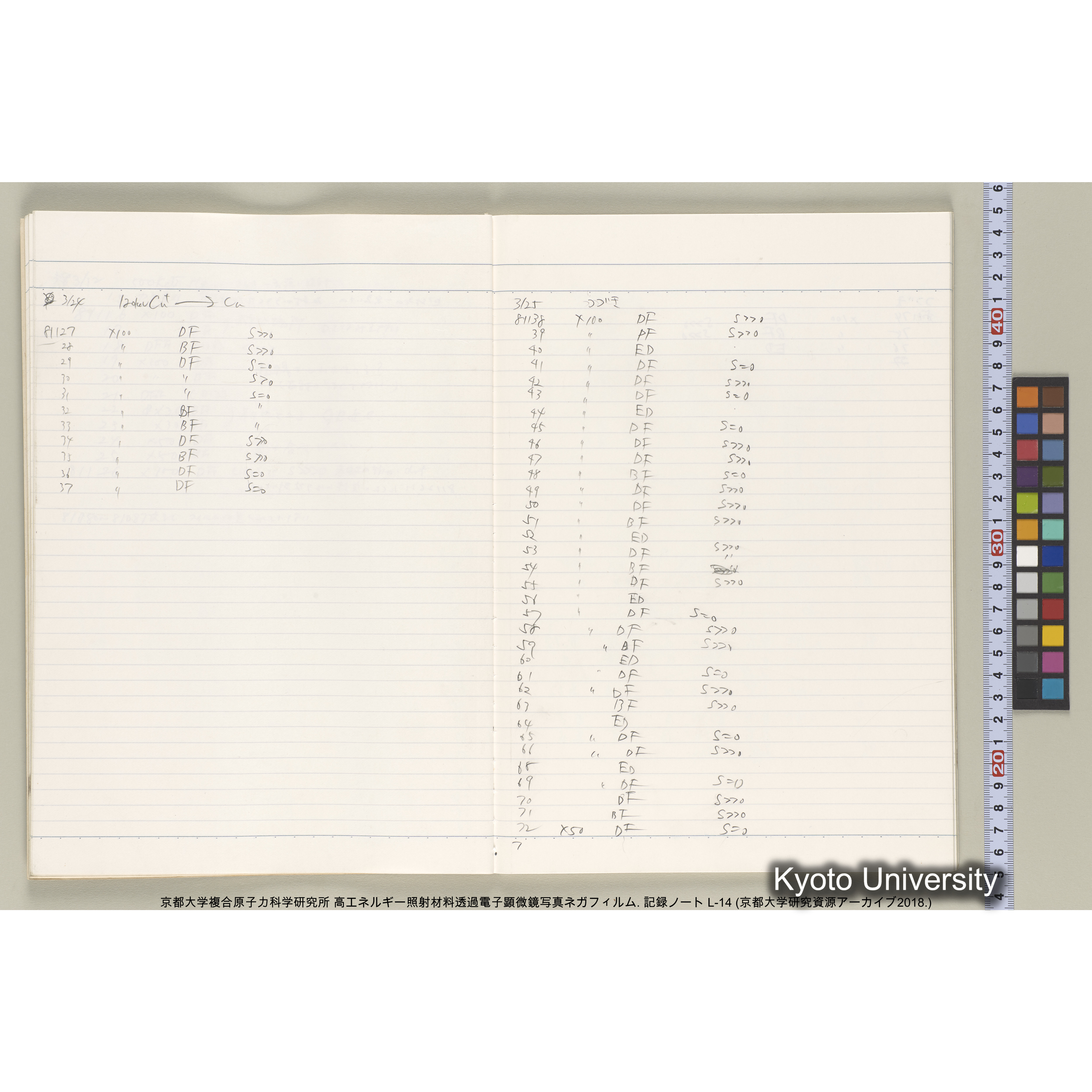 [記録ノート, Lシリーズ] L-14. 80778-81459. (19)