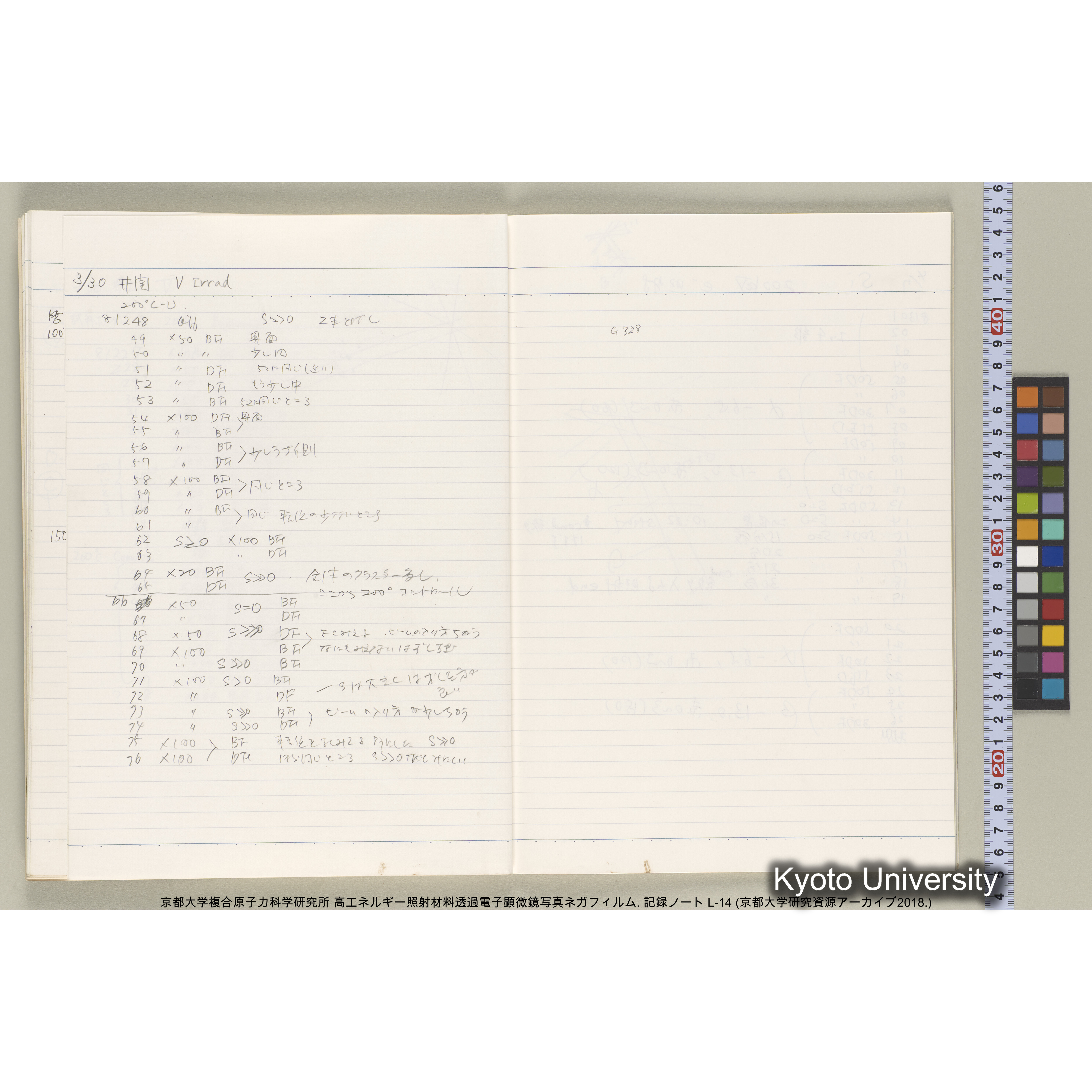 [記録ノート, Lシリーズ] L-14. 80778-81459. (25)