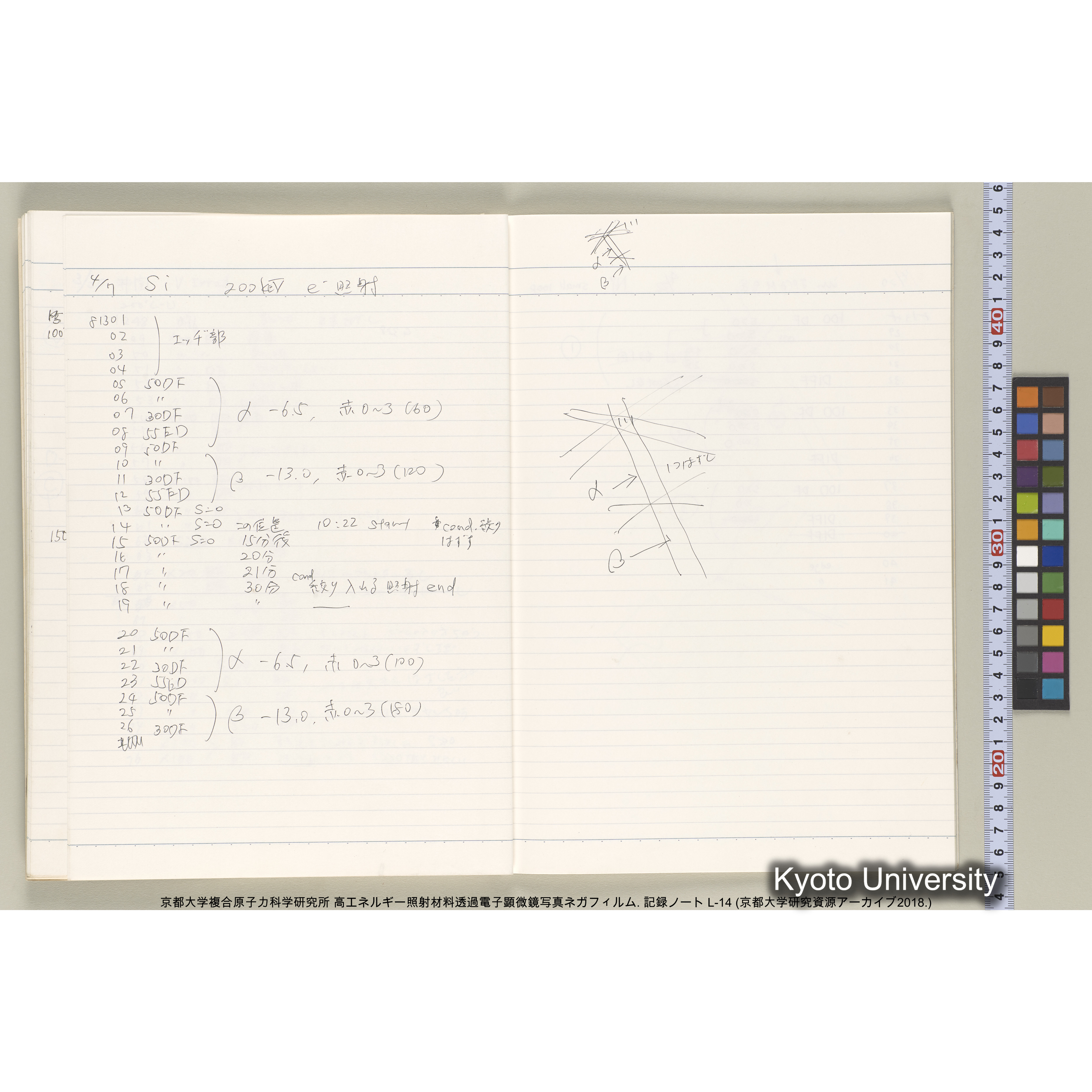 [記録ノート, Lシリーズ] L-14. 80778-81459. (26)