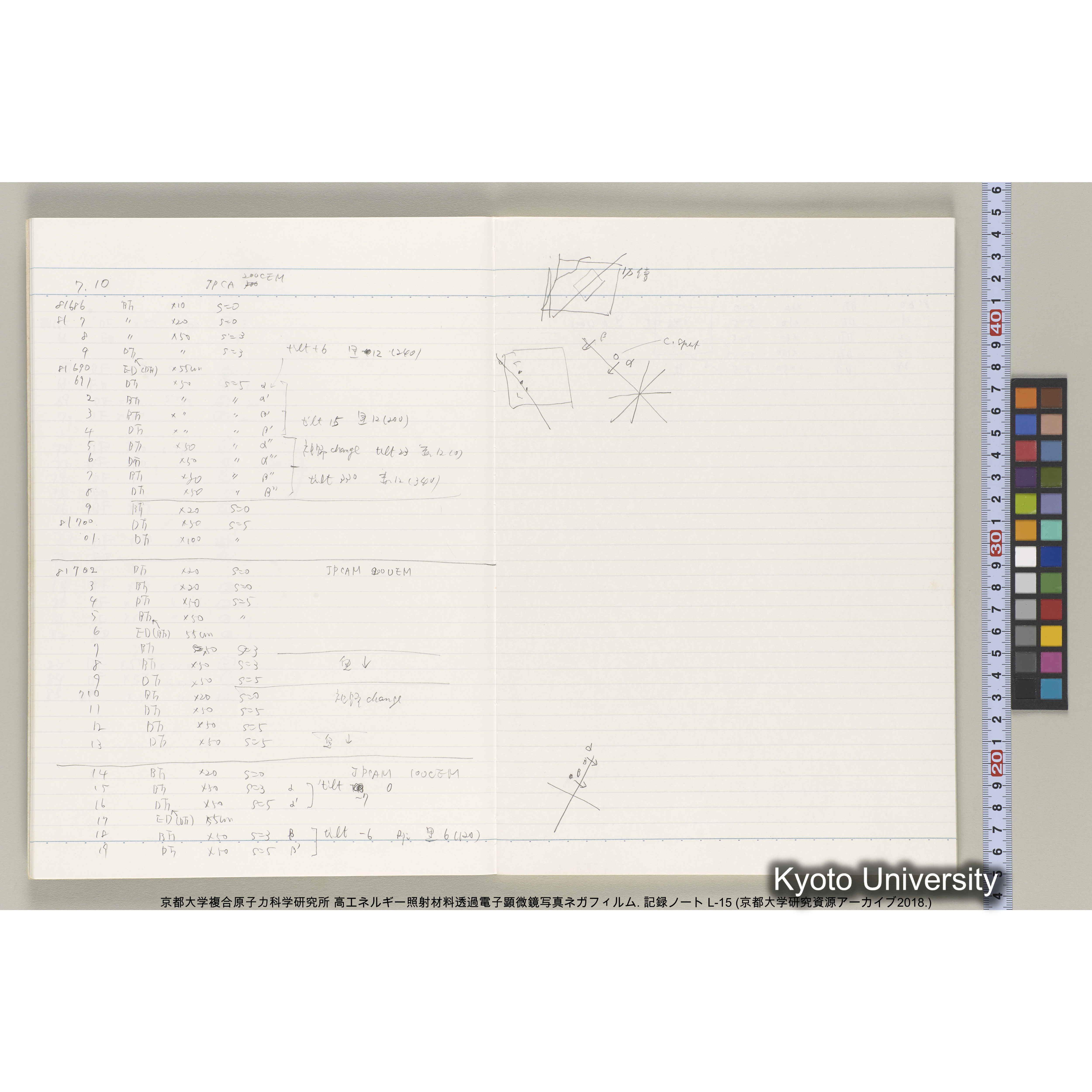 [記録ノート, Lシリーズ] L-15. 81512-82574. (10)