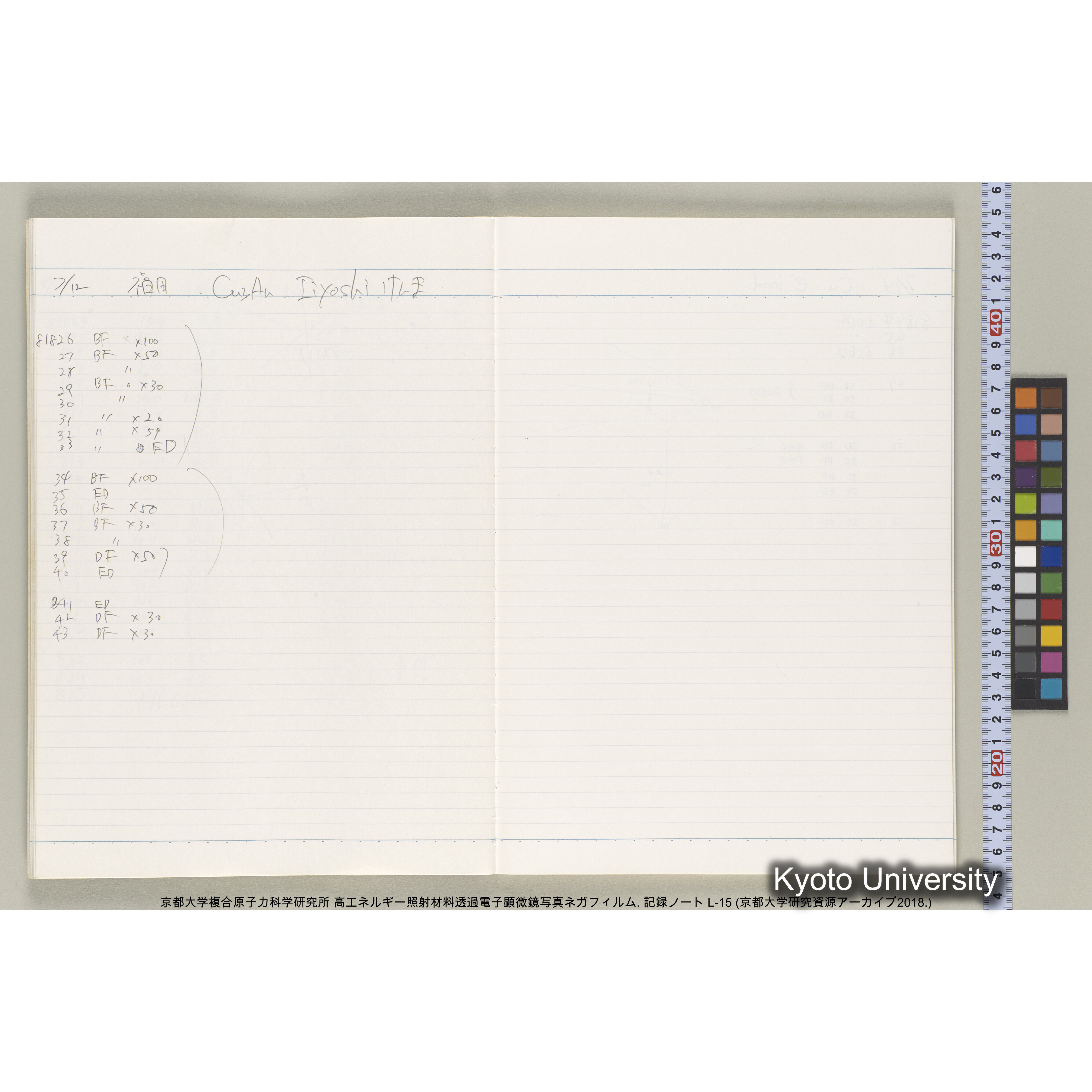 [記録ノート, Lシリーズ] L-15. 81512-82574. (16)