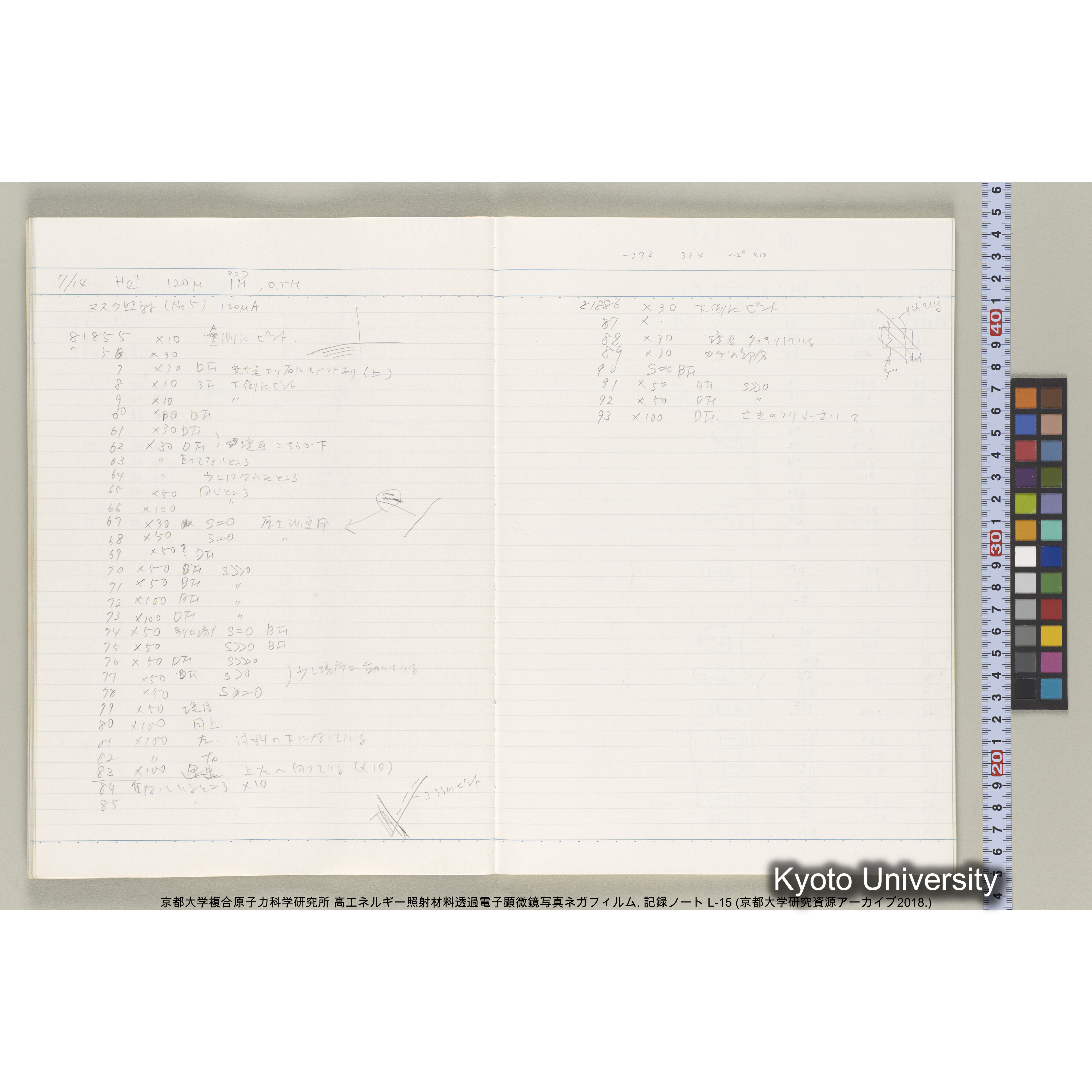 [記録ノート, Lシリーズ] L-15. 81512-82574. (18)