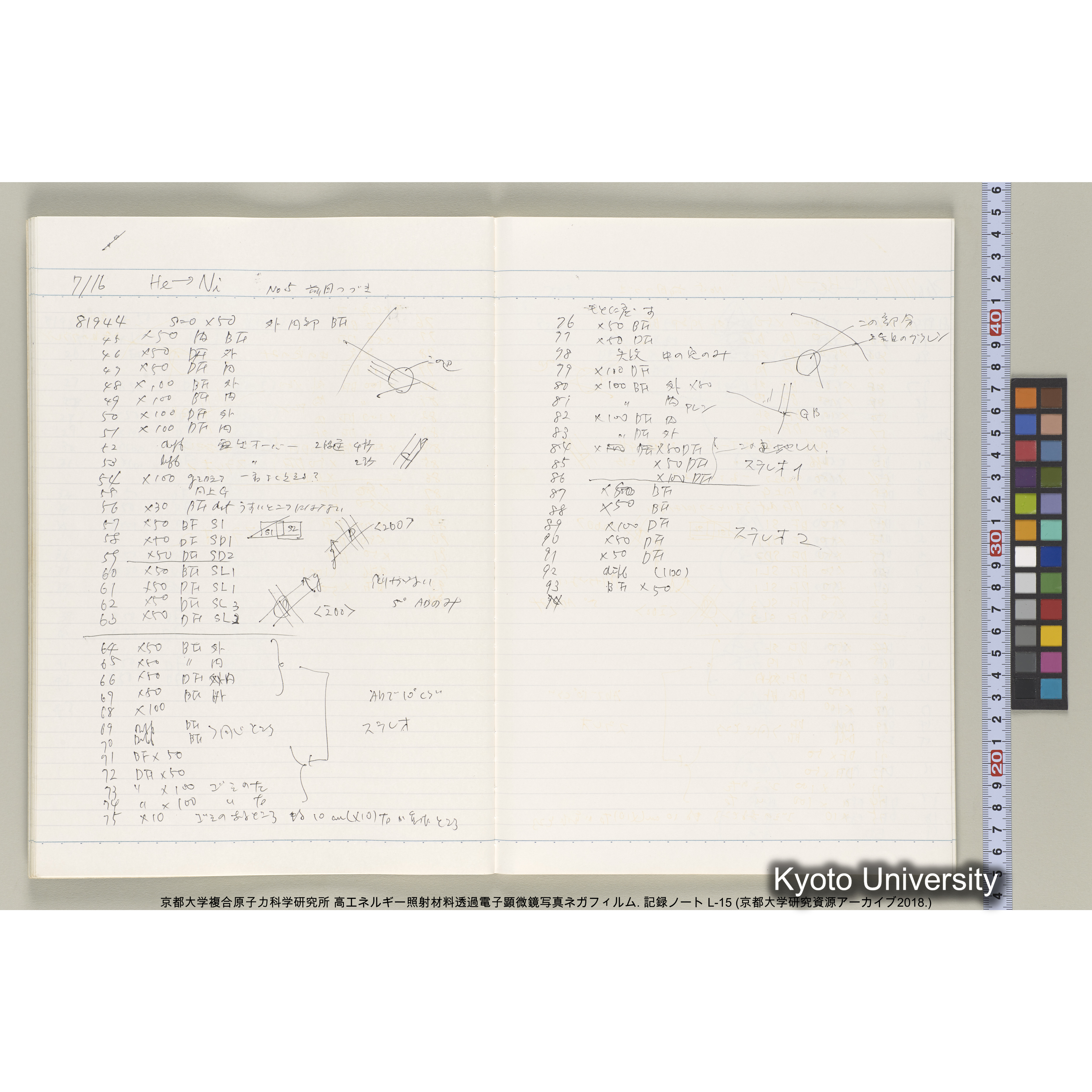 [記録ノート, Lシリーズ] L-15. 81512-82574. (21)