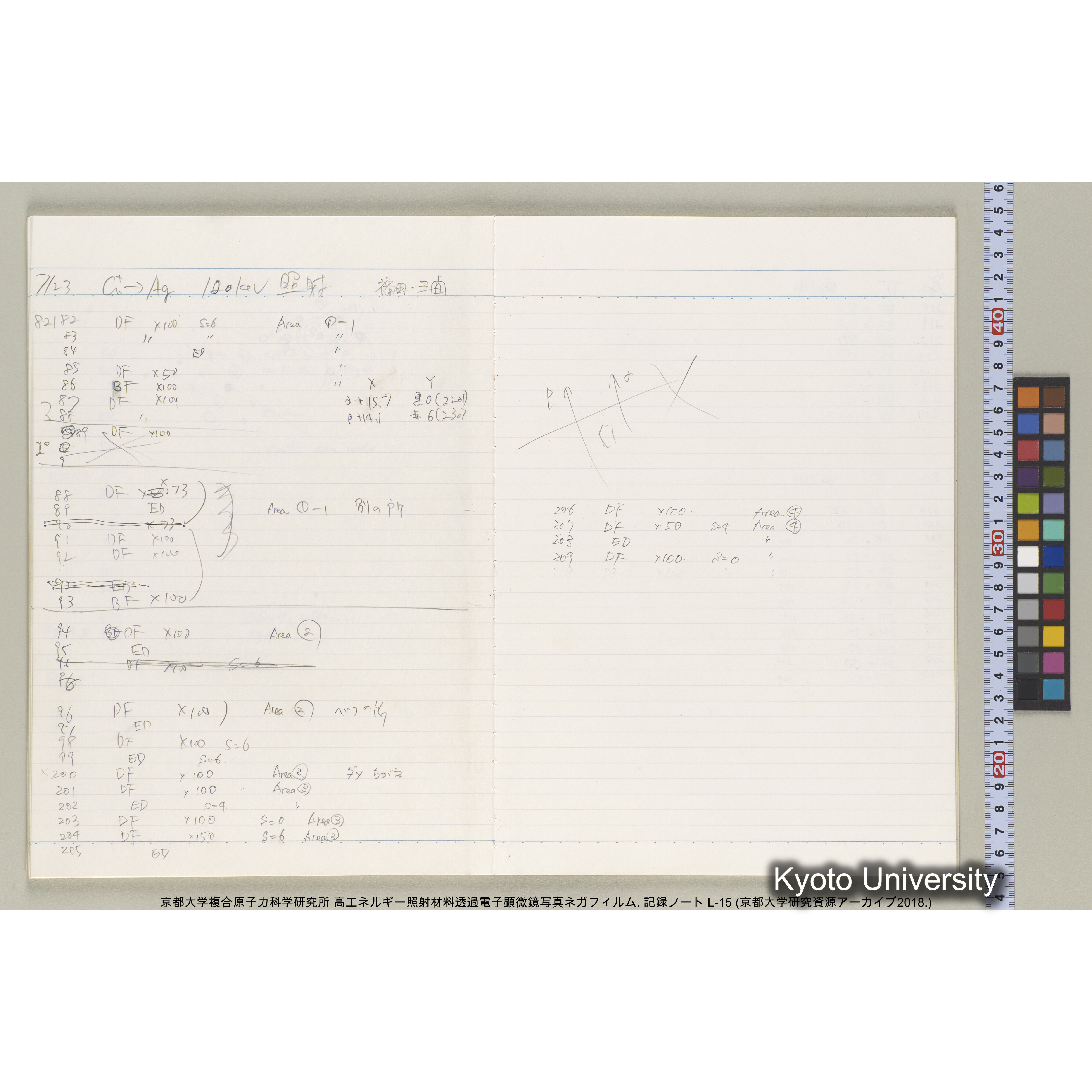 [記録ノート, Lシリーズ] L-15. 81512-82574. (28)