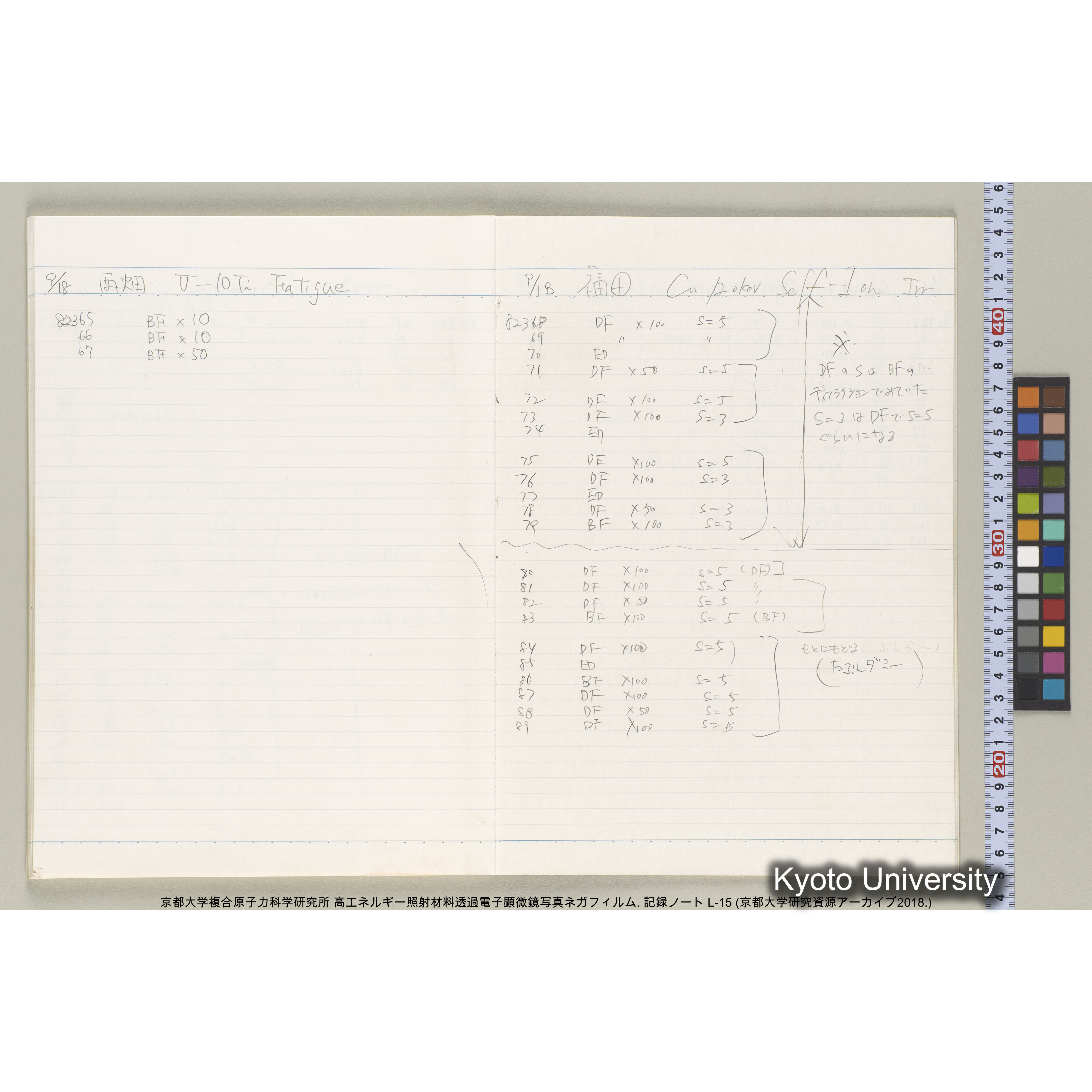 [記録ノート, Lシリーズ] L-15. 81512-82574. (34)