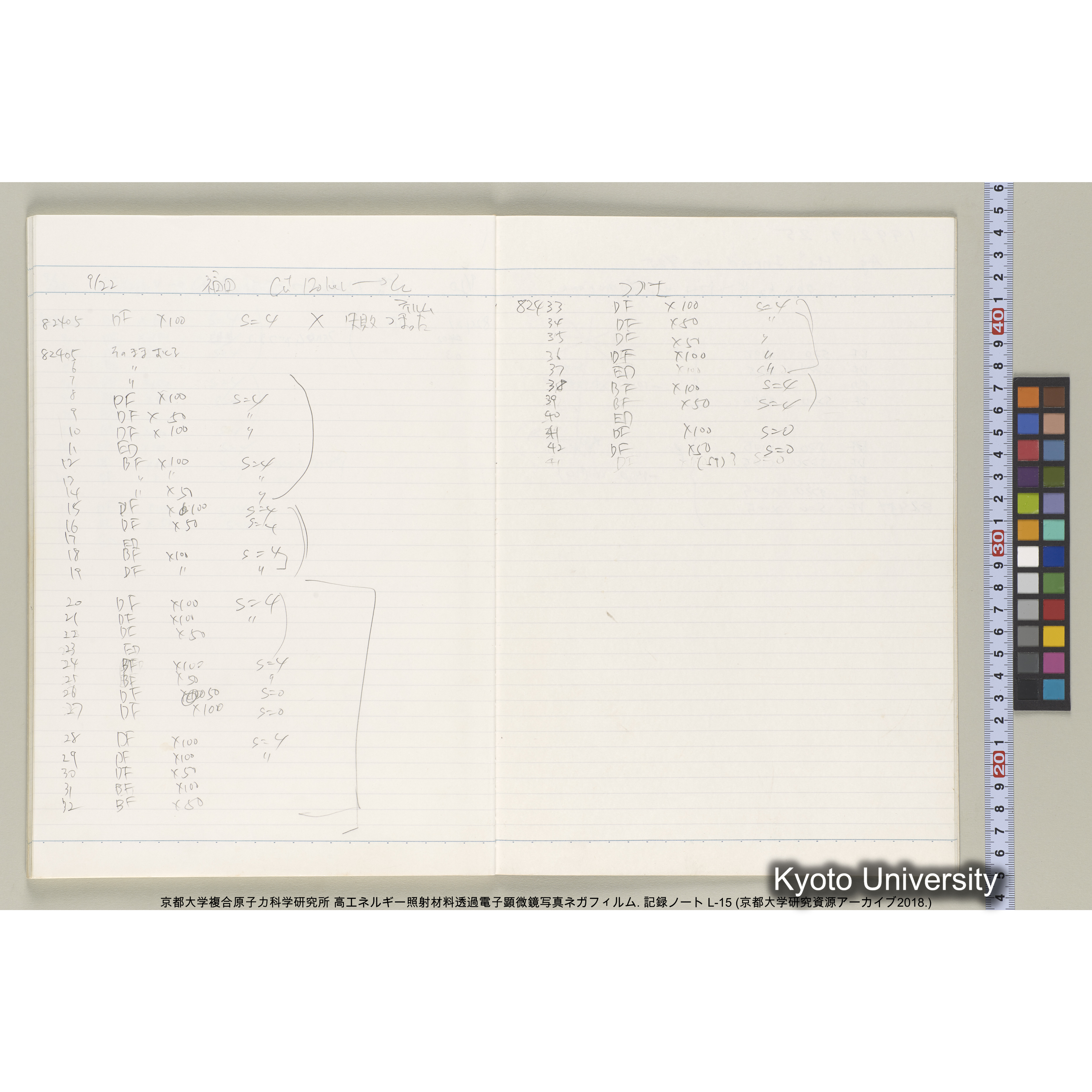 [記録ノート, Lシリーズ] L-15. 81512-82574. (36)