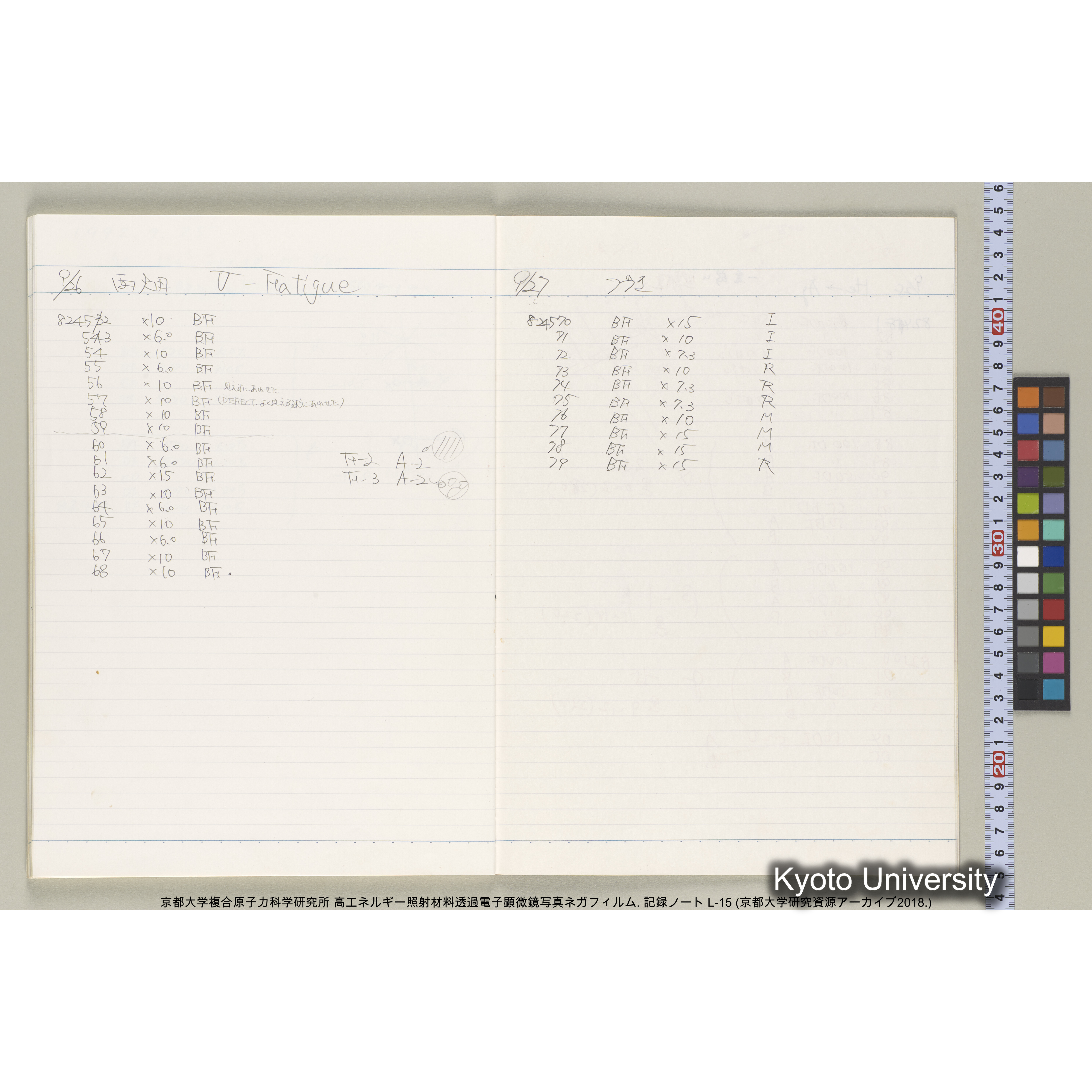 [記録ノート, Lシリーズ] L-15. 81512-82574. (38)