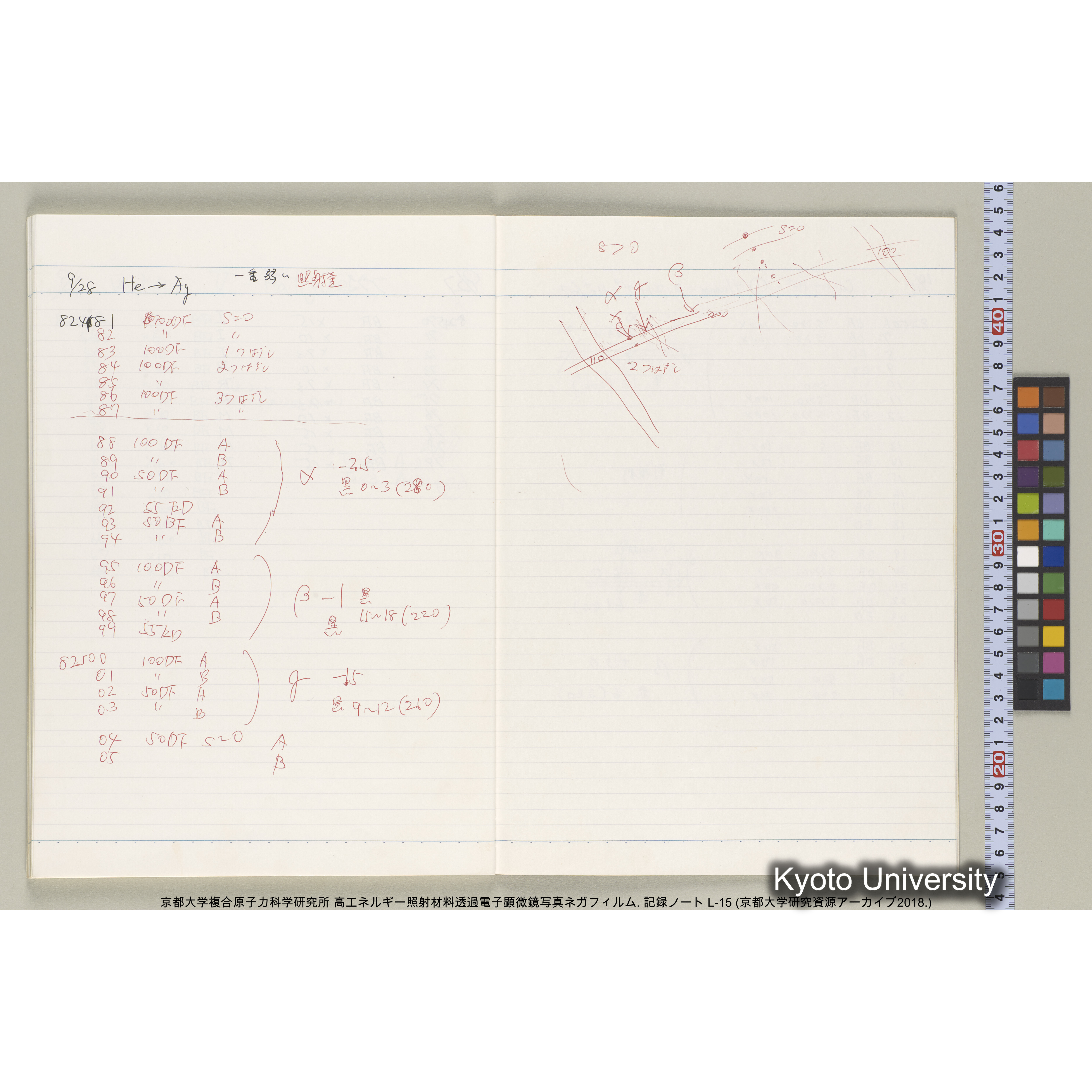 [記録ノート, Lシリーズ] L-15. 81512-82574. (39)