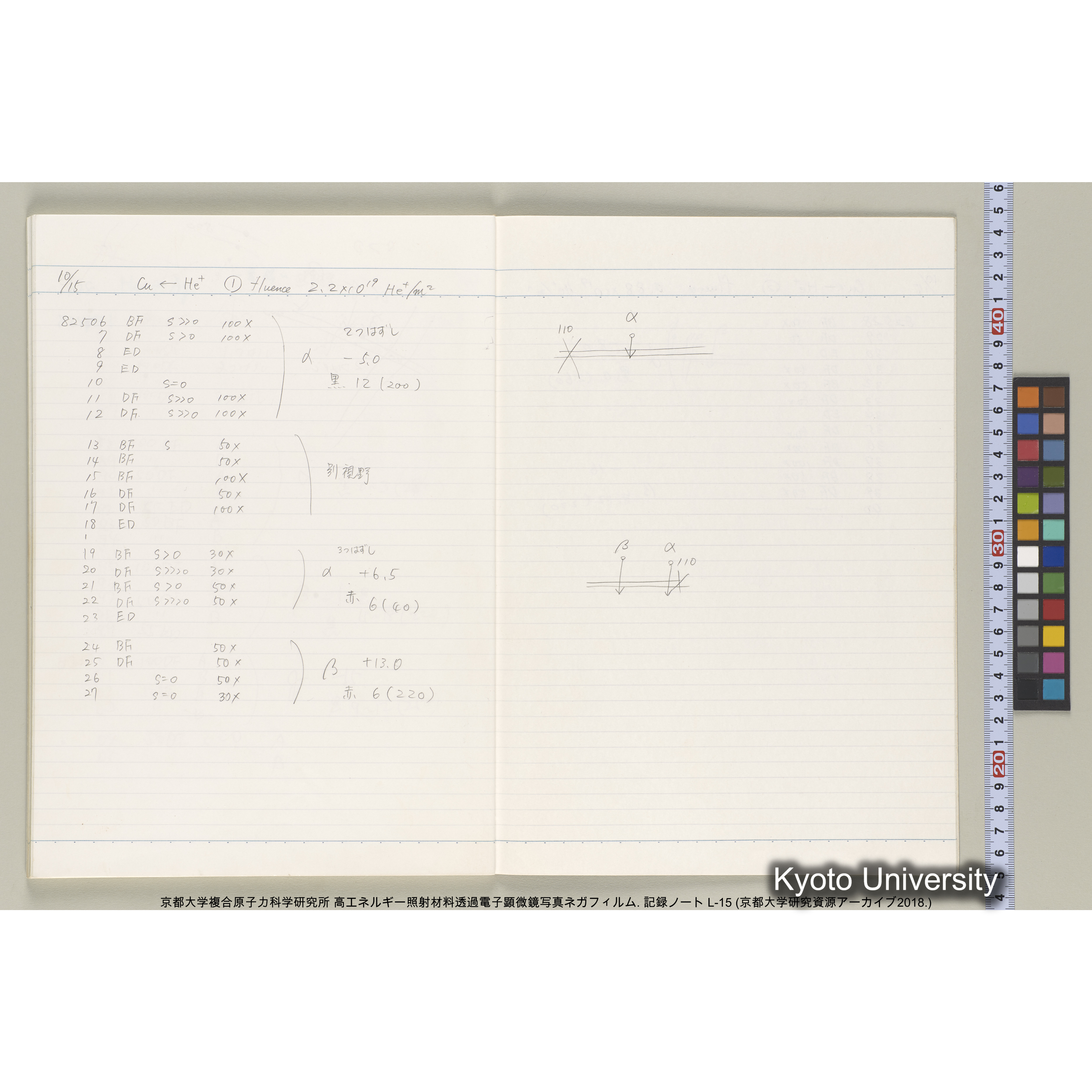 [記録ノート, Lシリーズ] L-15. 81512-82574. (40)