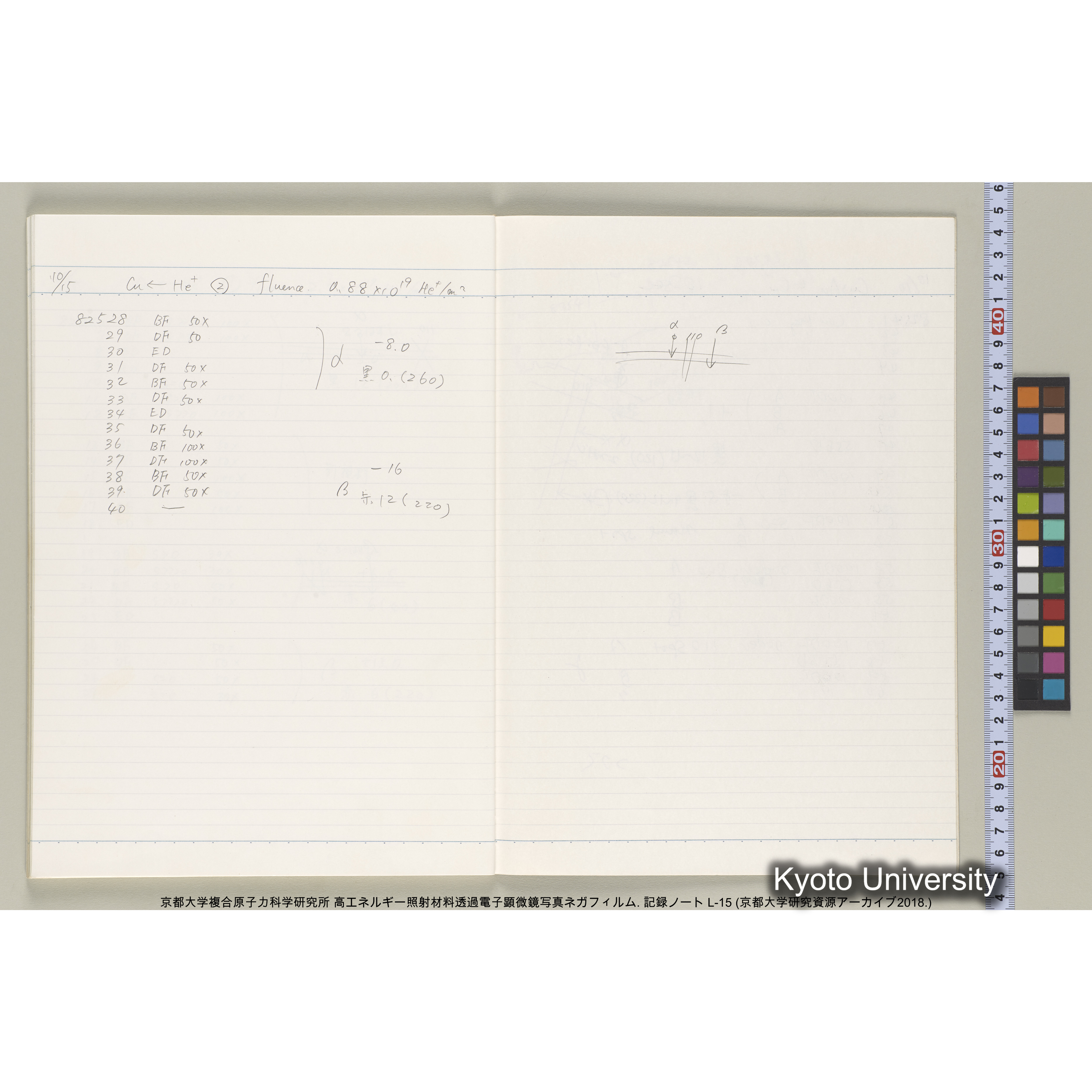 [記録ノート, Lシリーズ] L-15. 81512-82574. (41)