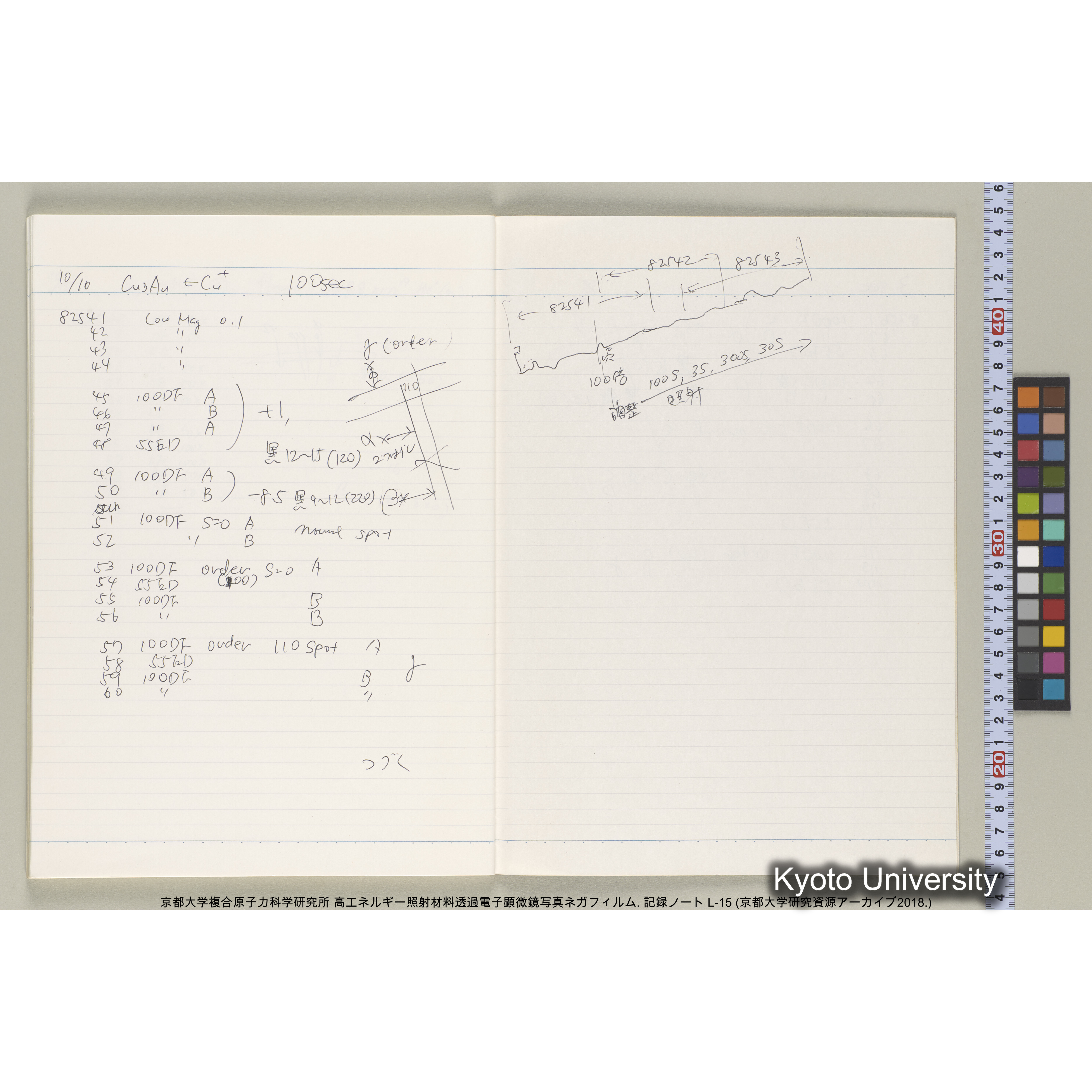 [記録ノート, Lシリーズ] L-15. 81512-82574. (42)