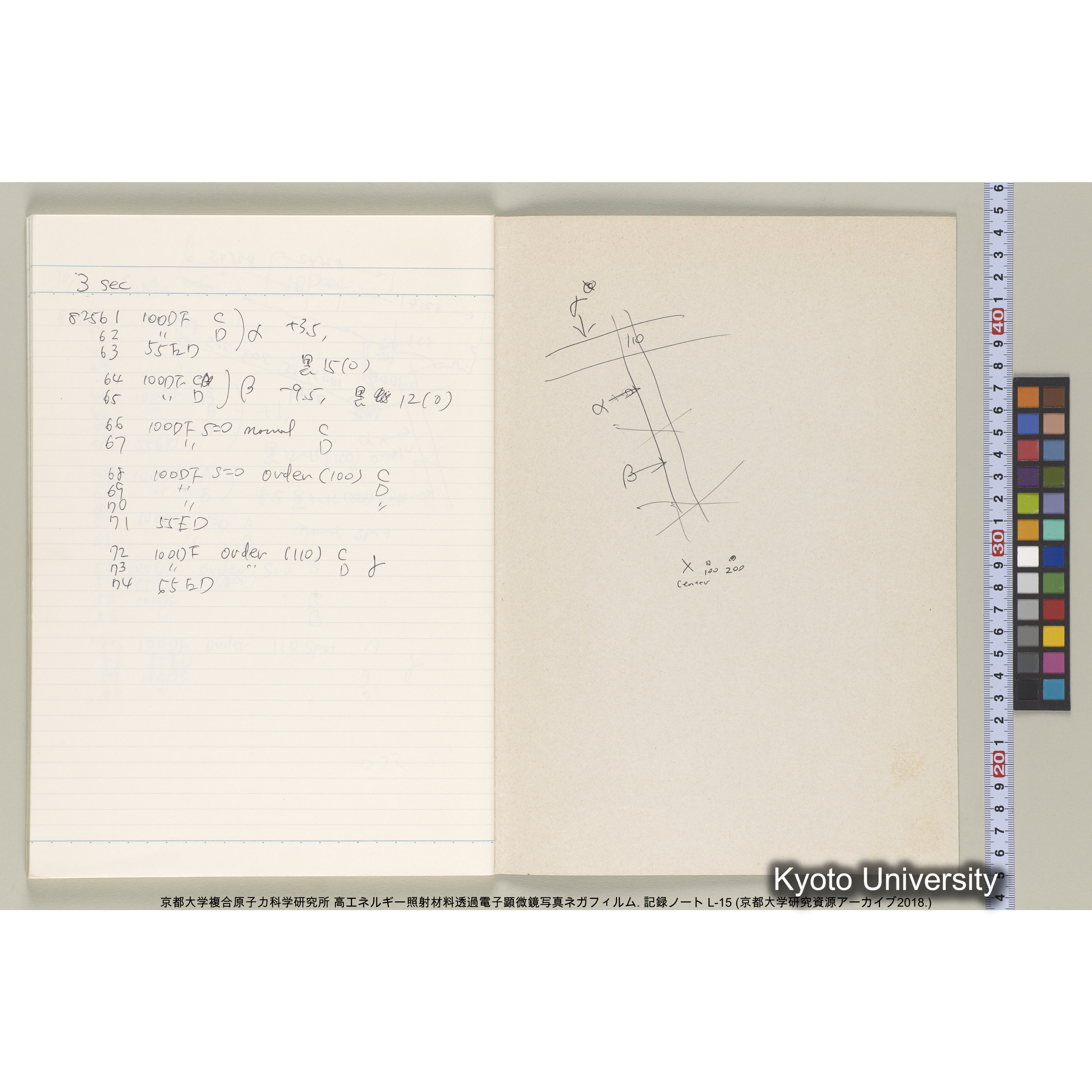 [記録ノート, Lシリーズ] L-15. 81512-82574. (43)