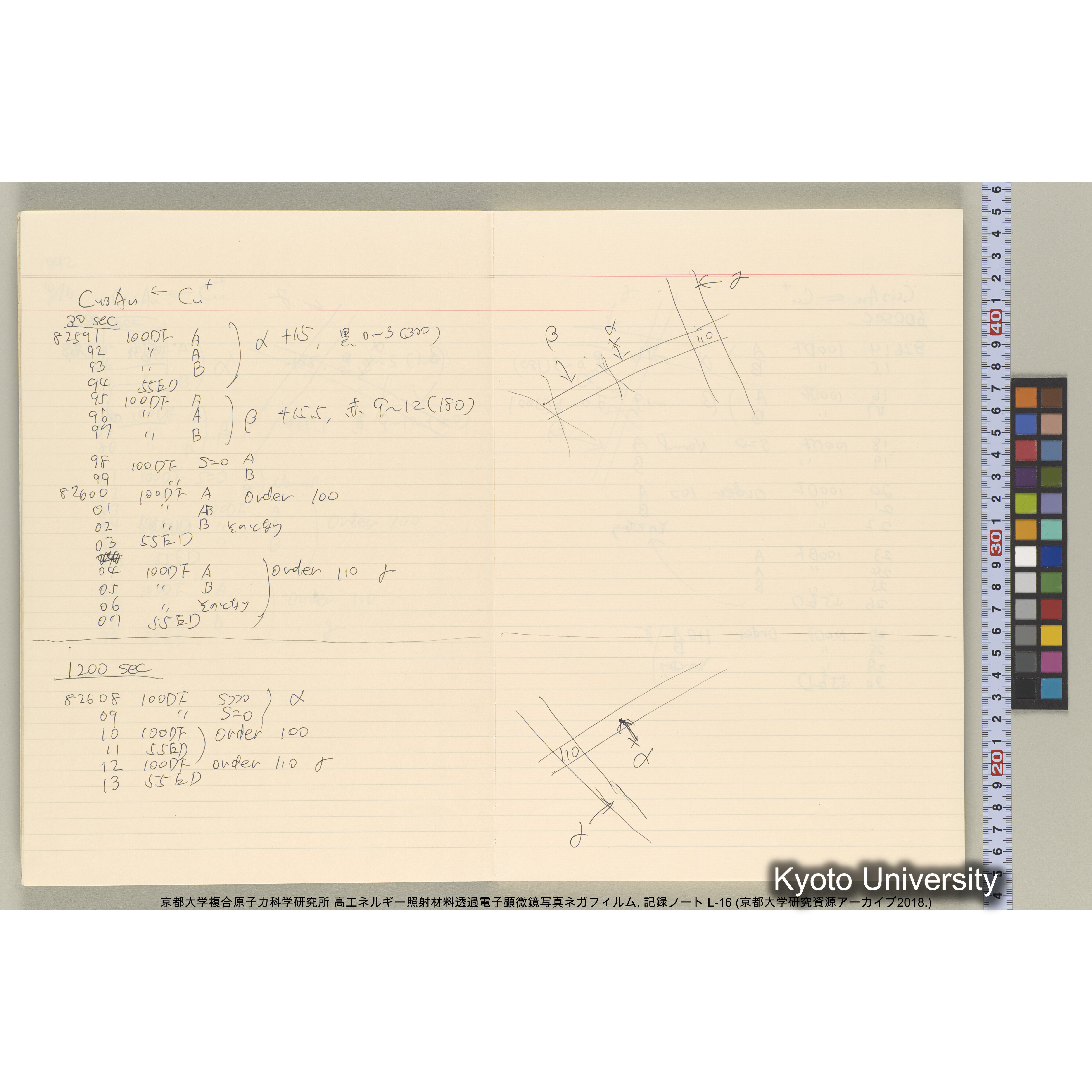 [記録ノート, Lシリーズ] L-16 1992.10.16〜. 82575-84670. (5)