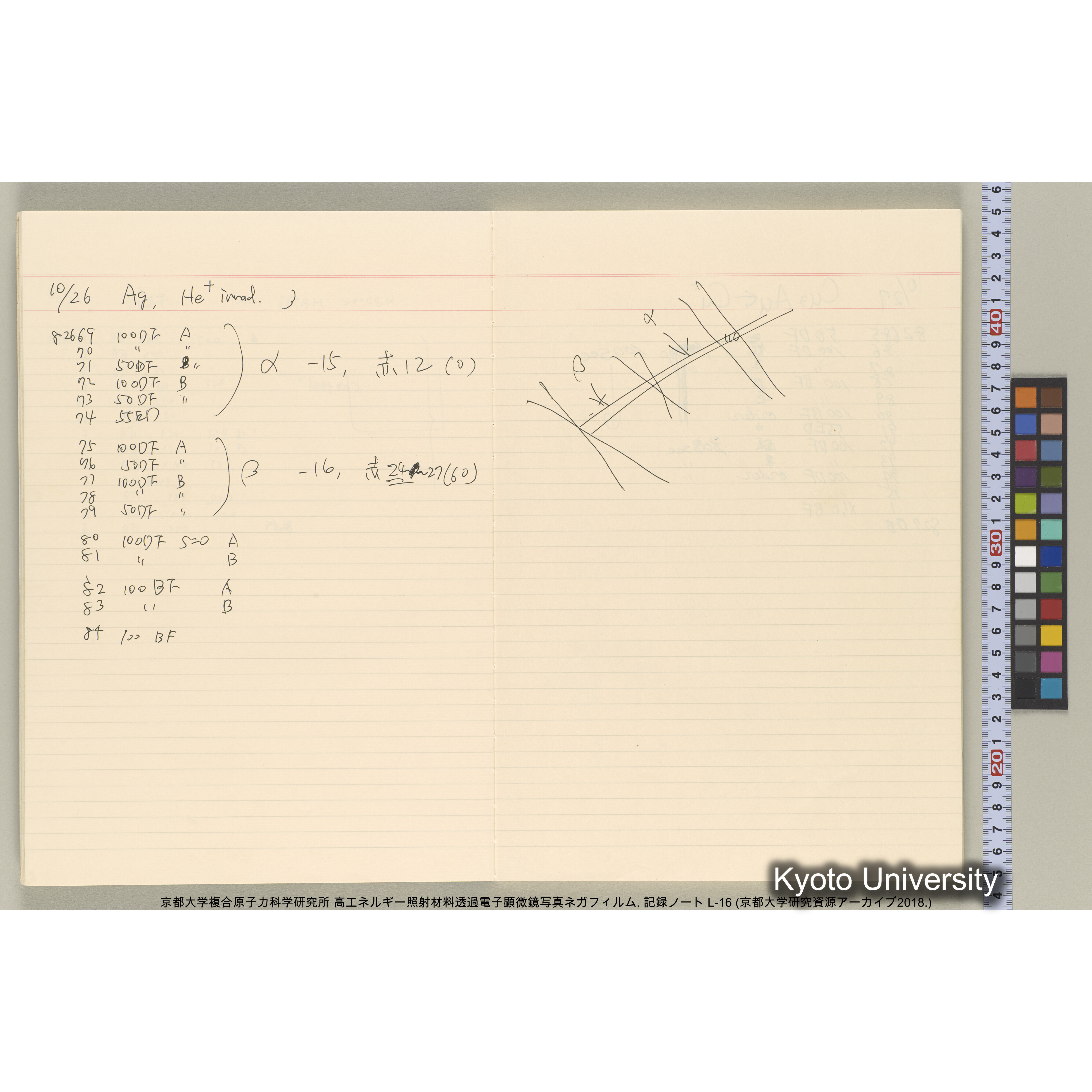 [記録ノート, Lシリーズ] L-16 1992.10.16〜. 82575-84670. (10)