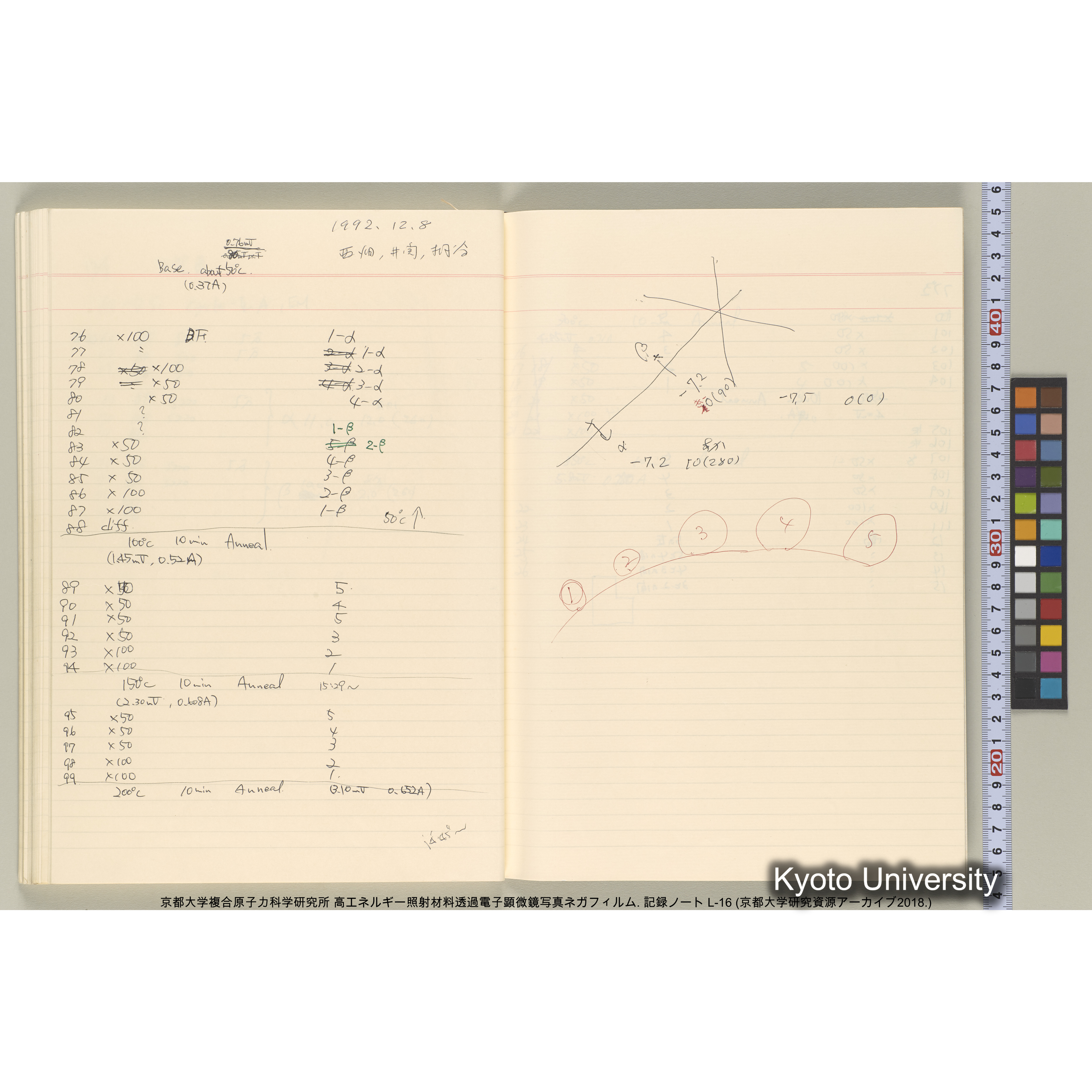 [記録ノート, Lシリーズ] L-16 1992.10.16〜. 82575-84670. (59)